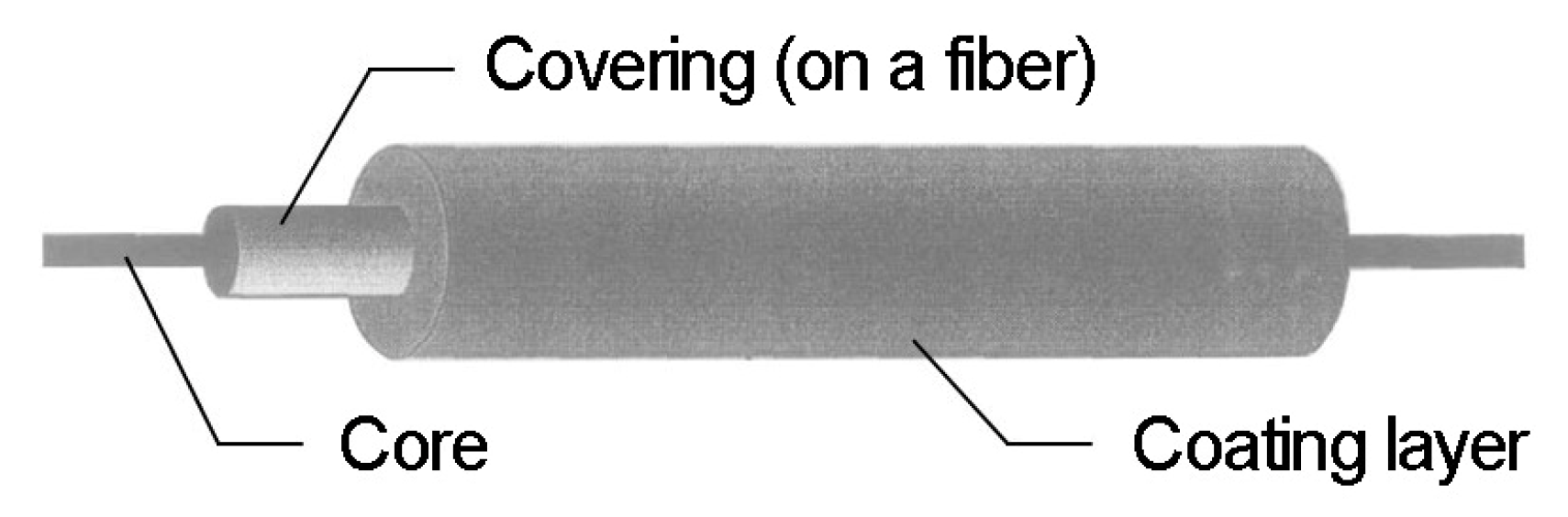 Sustainability 15 16715 g002