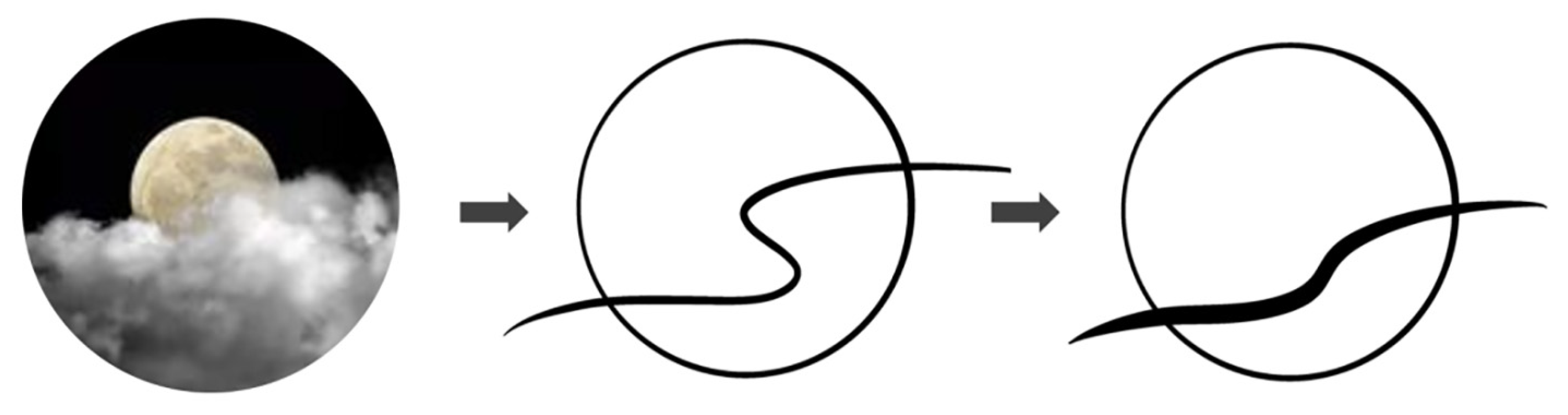 Sustainability 15 16715 g004