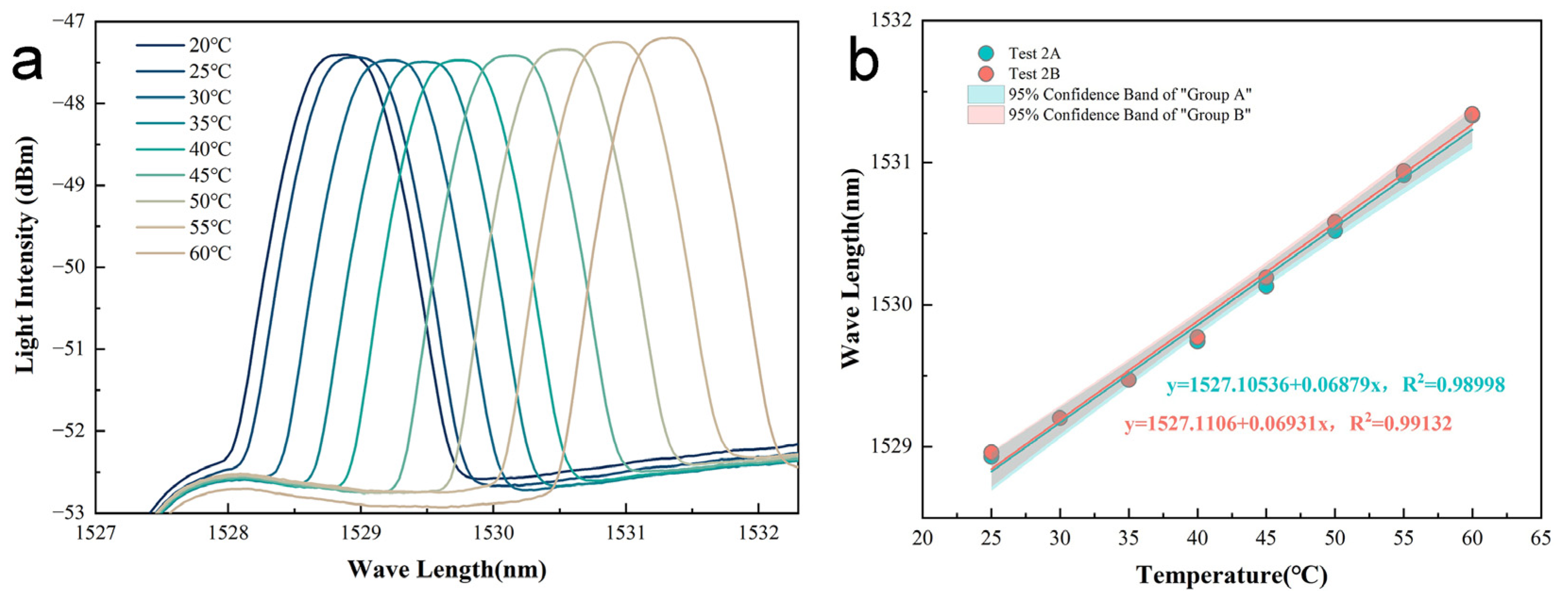 Sustainability 15 16715 g010