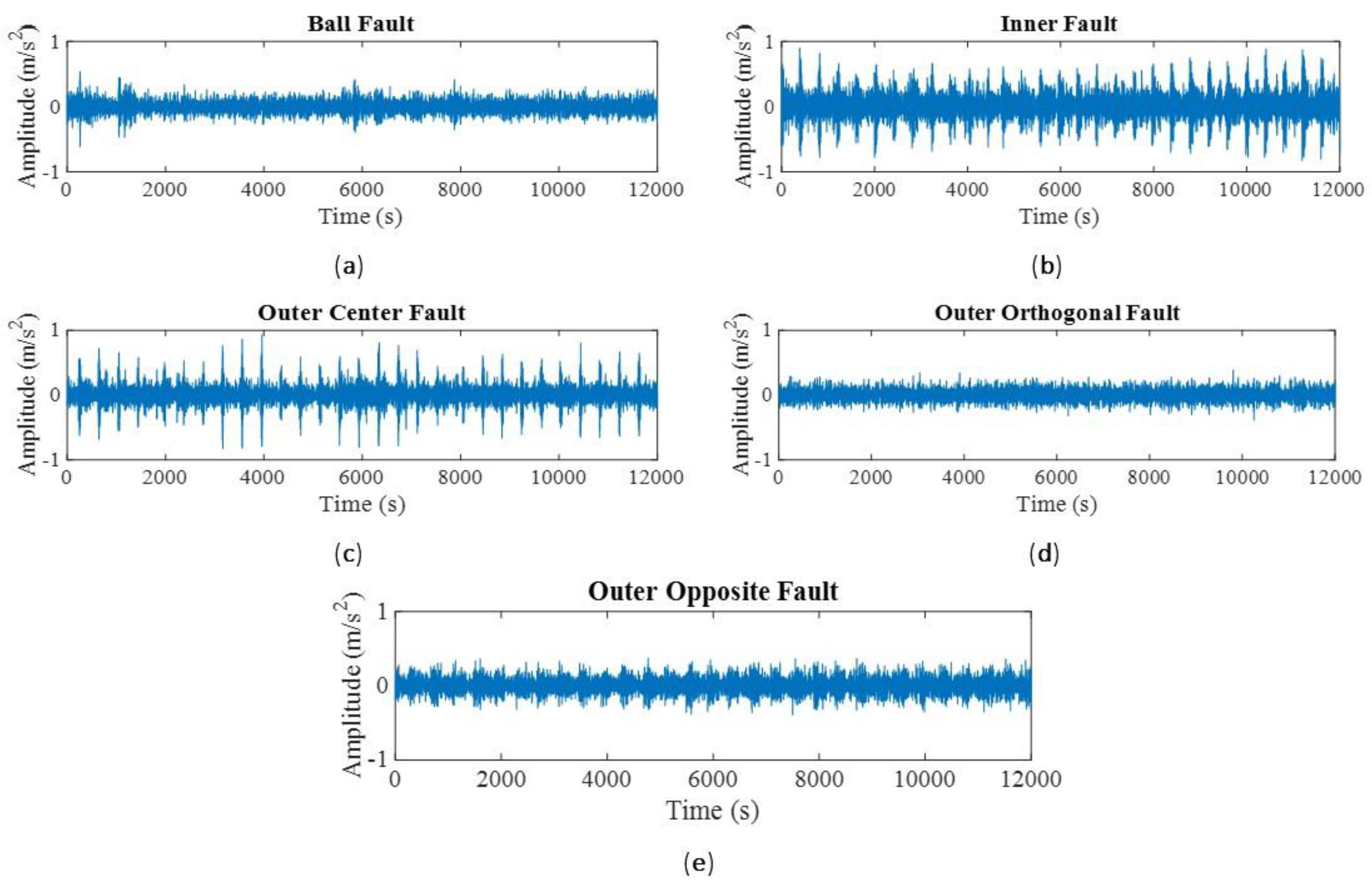 Sustainability 15 16722 g006