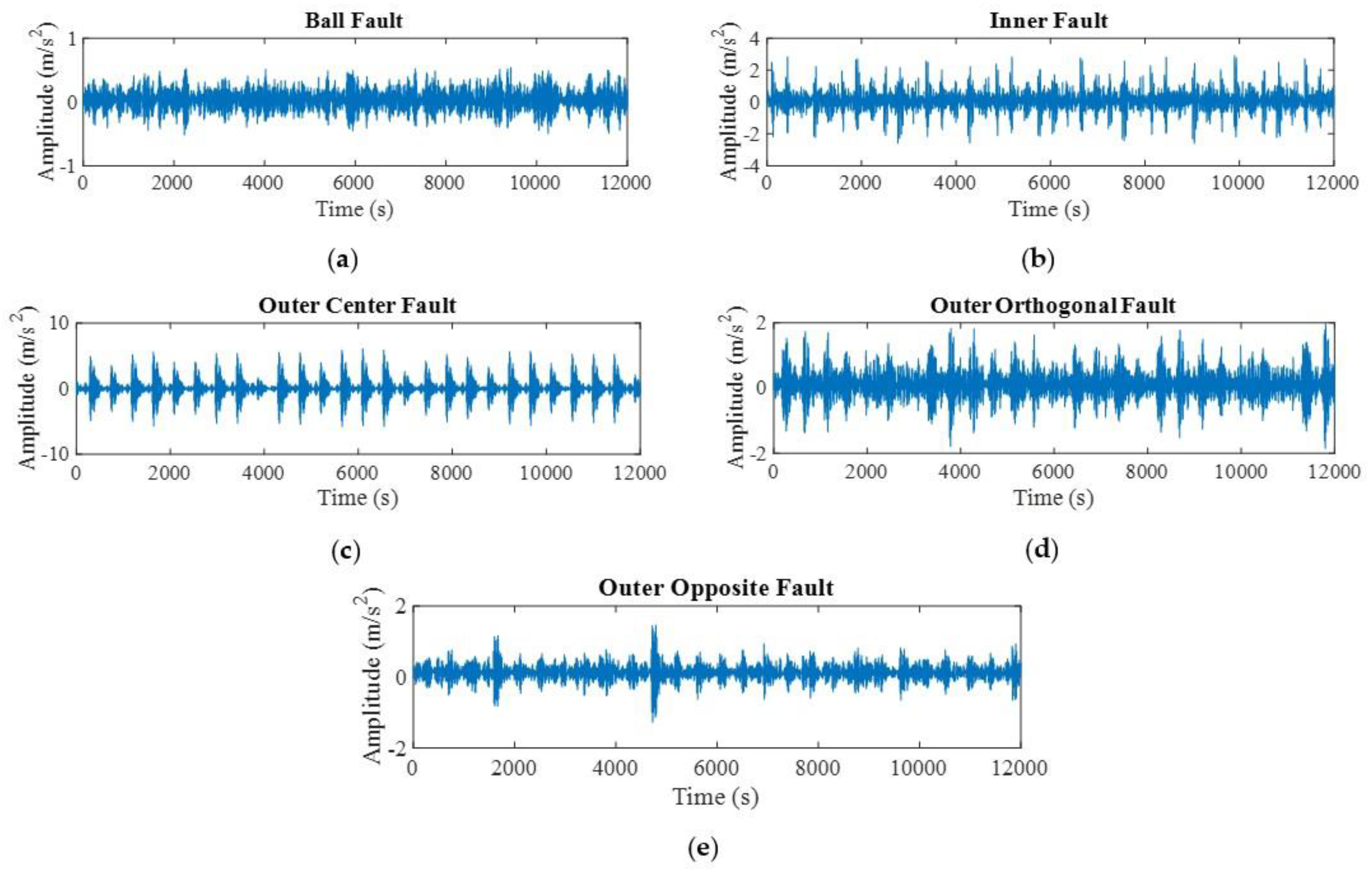 Sustainability 15 16722 g009