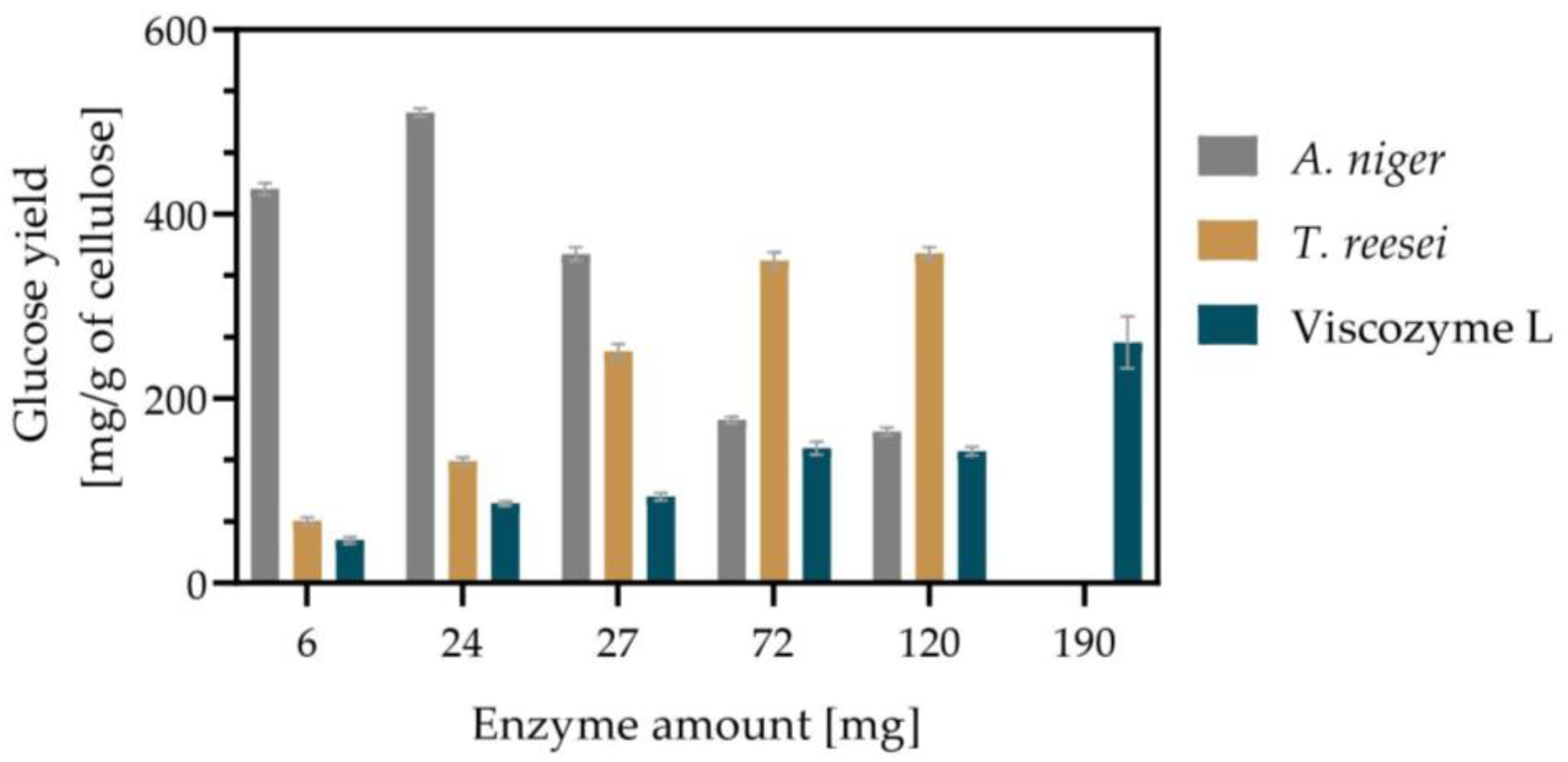 Sustainability 15 16726 g002