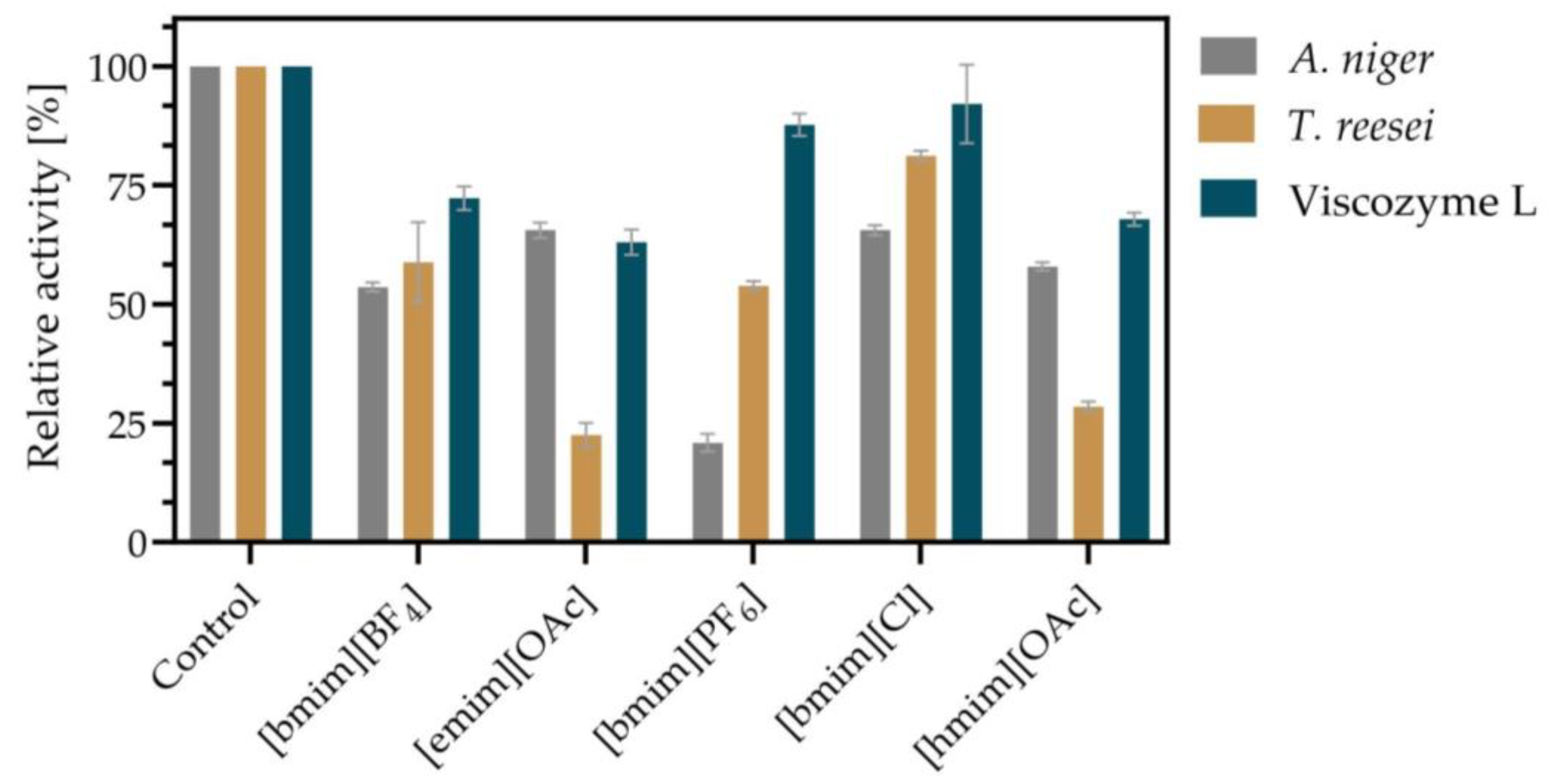 Sustainability 15 16726 g003
