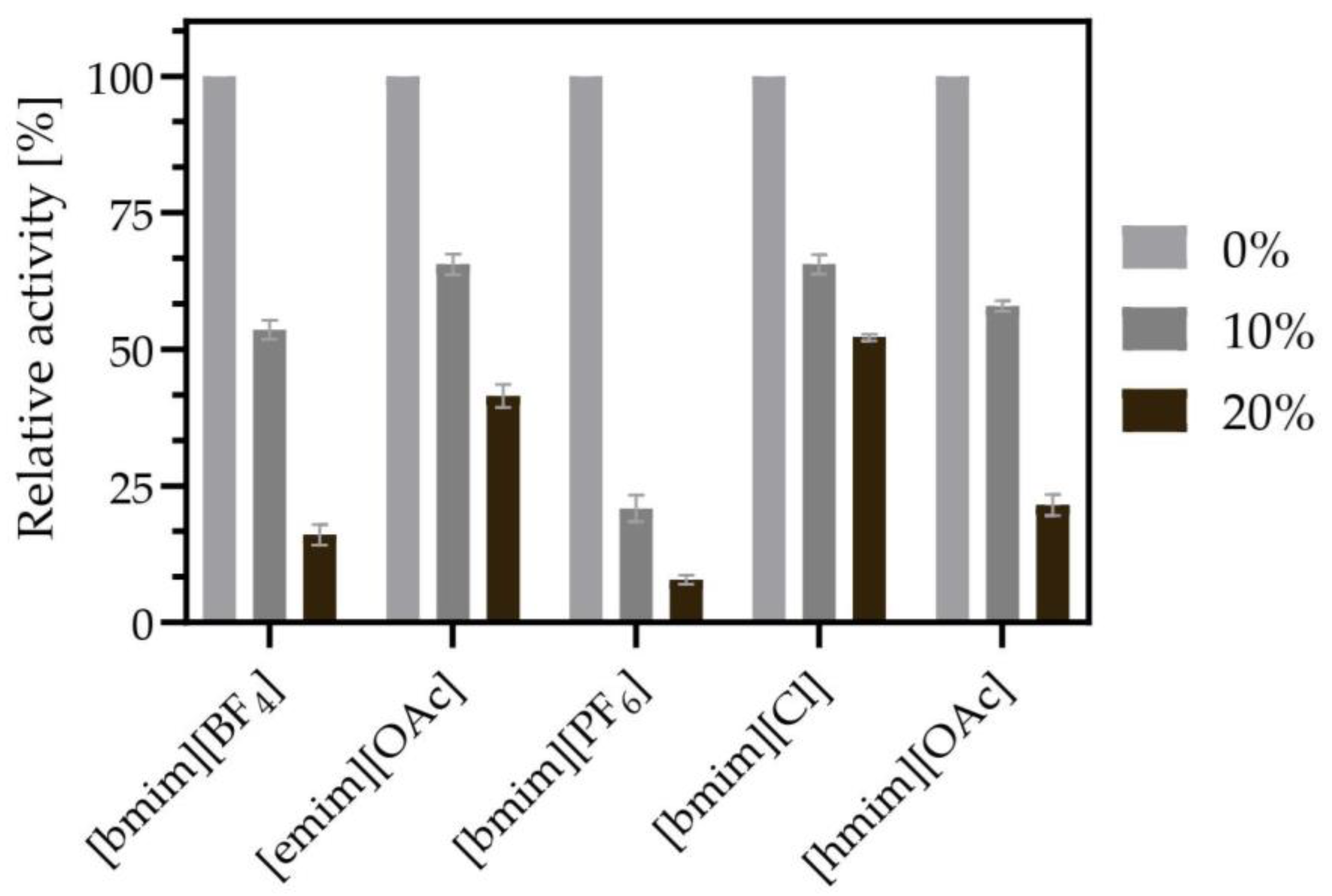 Sustainability 15 16726 g004
