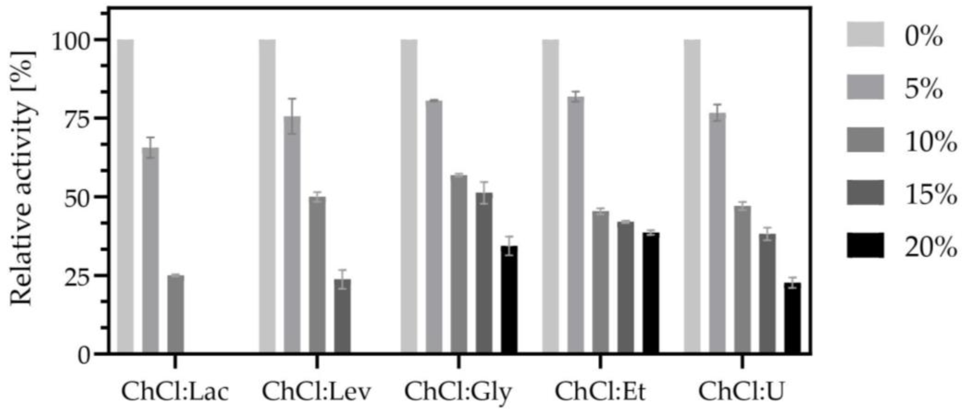 Sustainability 15 16726 g006