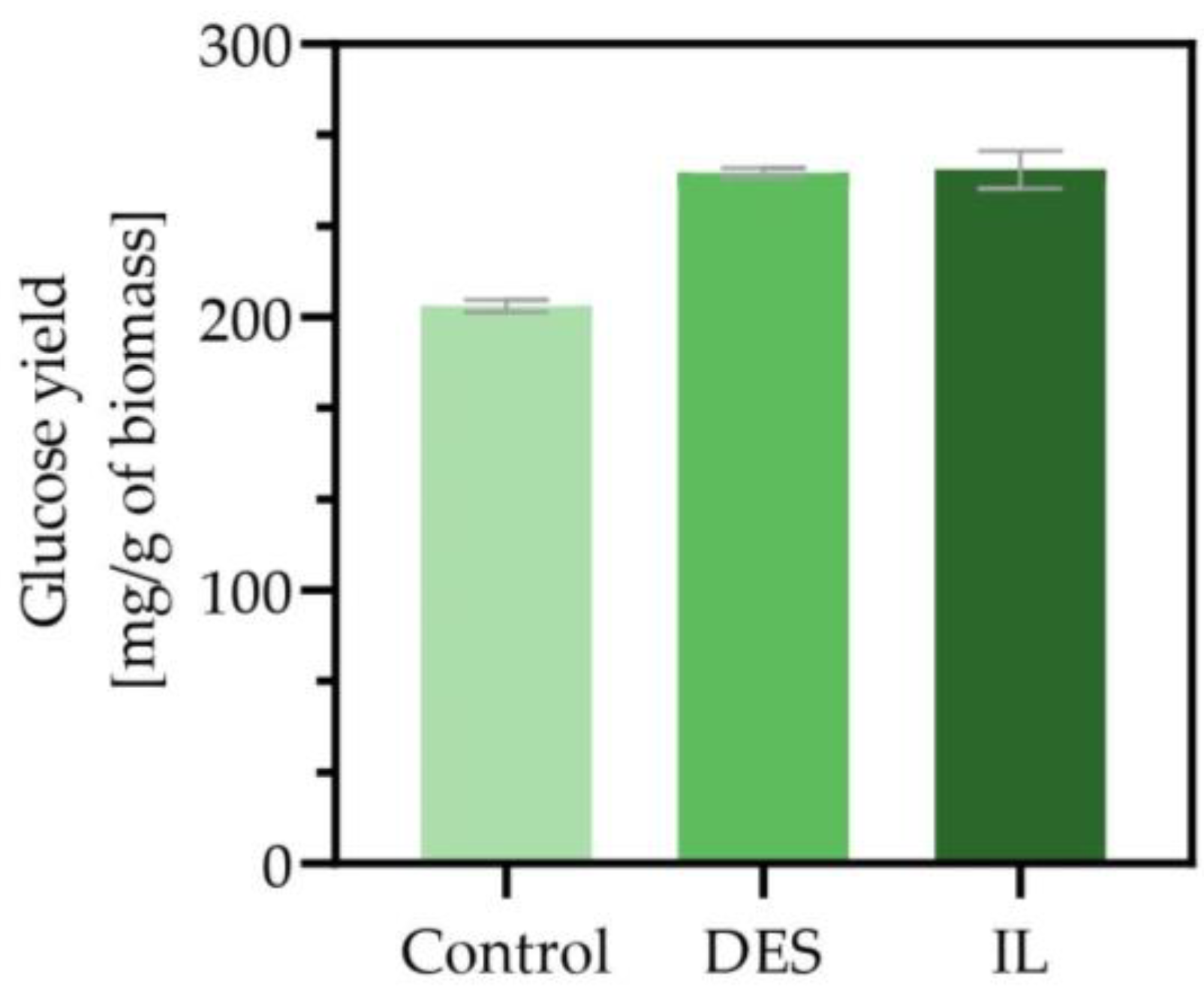 Sustainability 15 16726 g010
