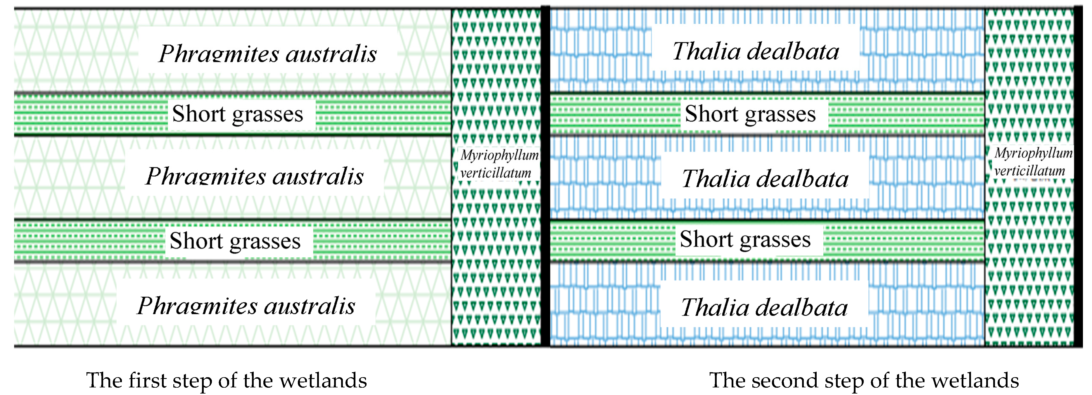 Sustainability 15 16727 g001