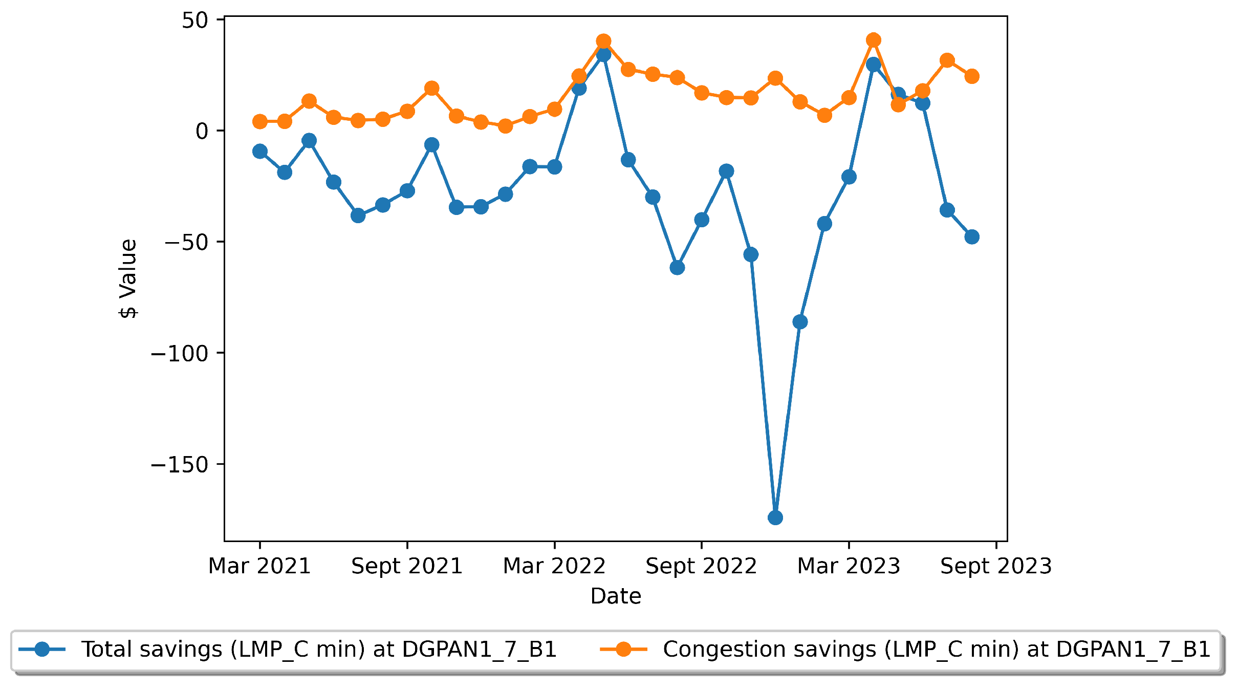 Sustainability 15 16733 g013 Sustainability 15 16733 g013