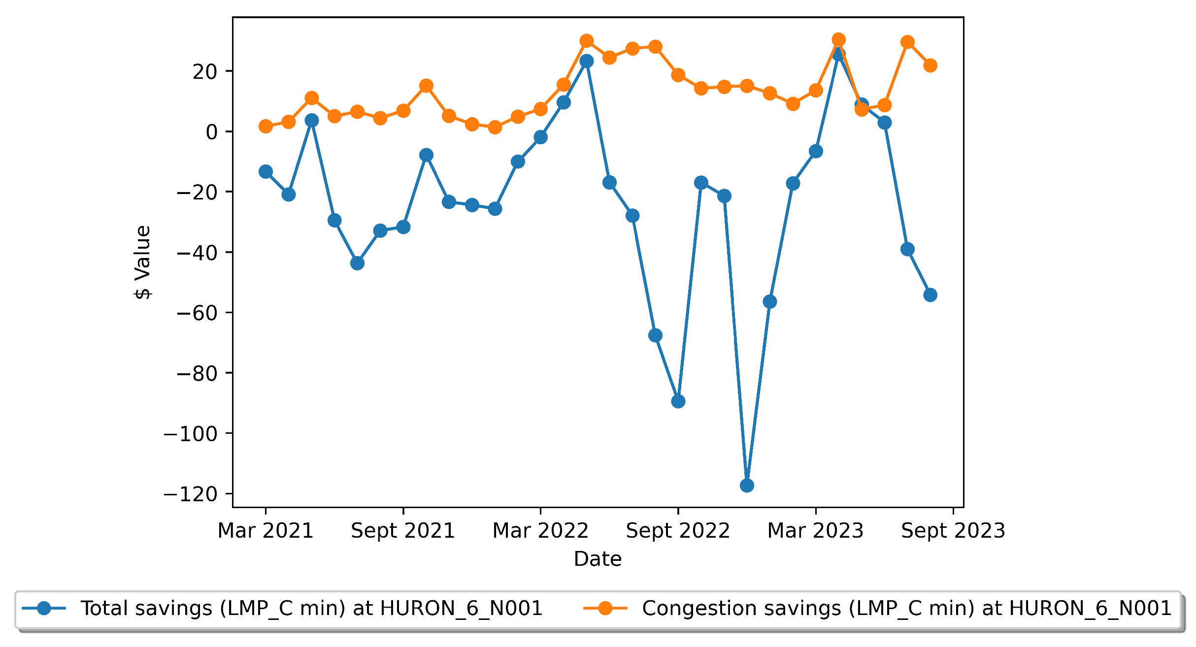Sustainability 15 16733 g014 Sustainability 15 16733 g014