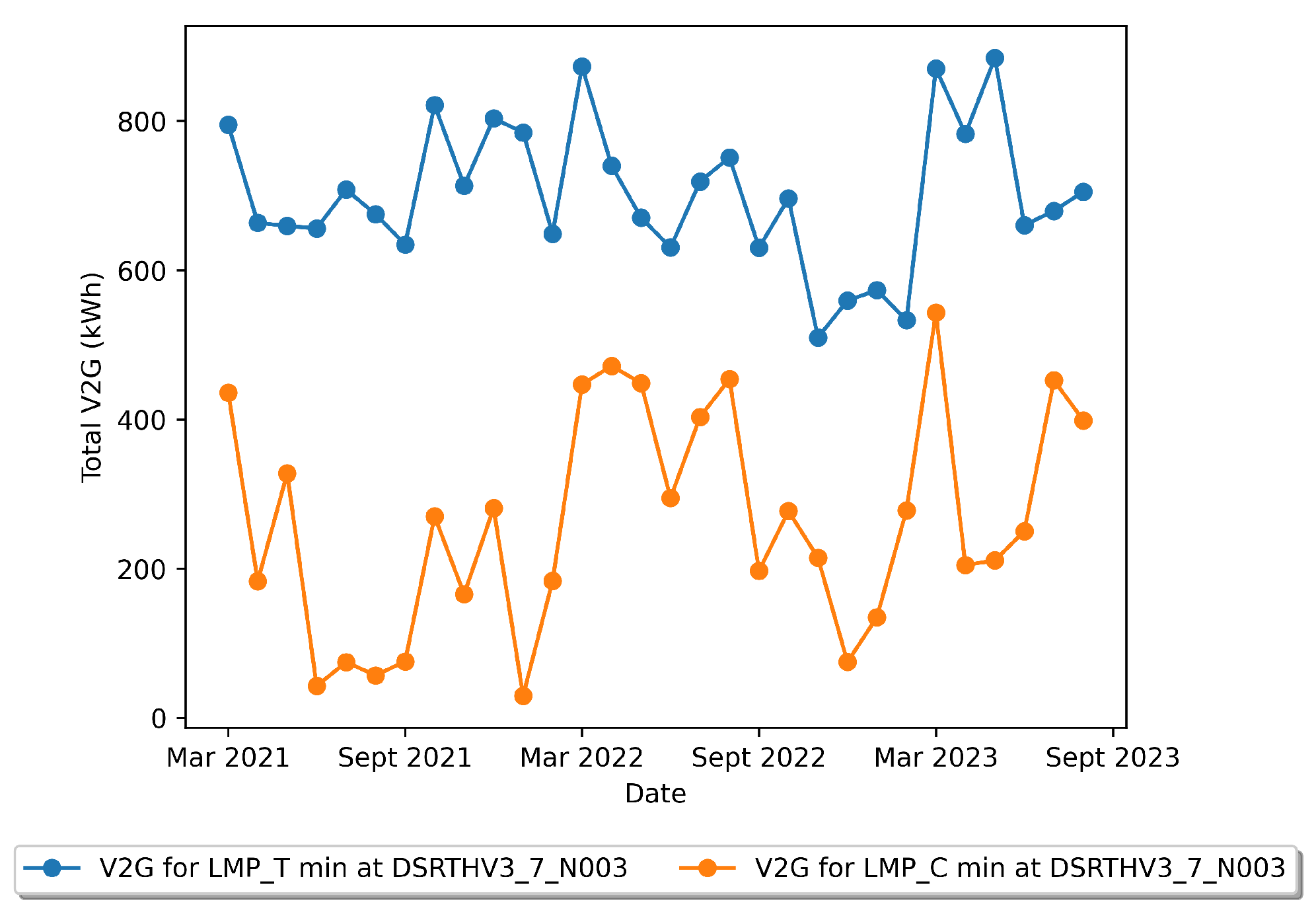 Sustainability 15 16733 g018 Sustainability 15 16733 g018