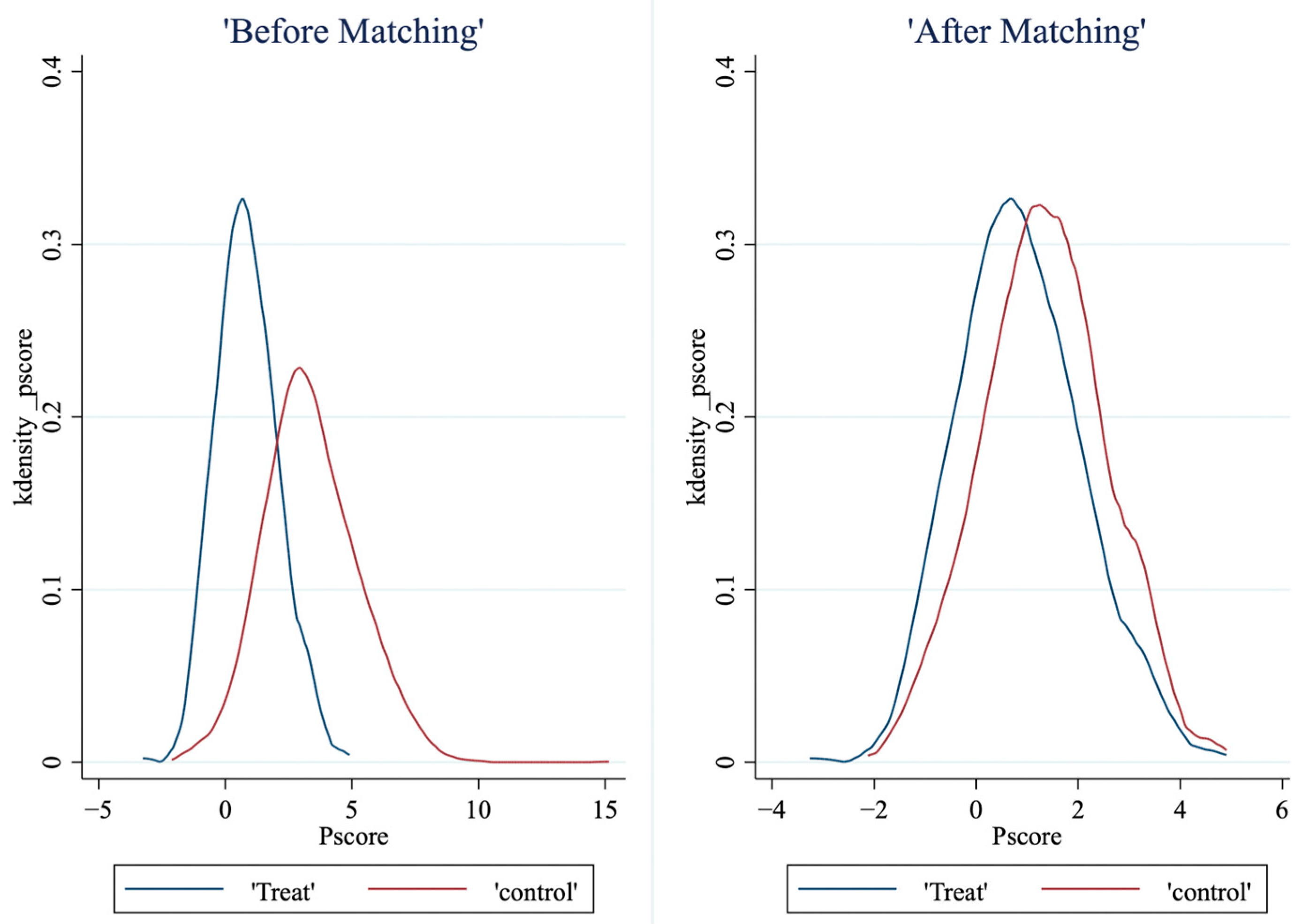 Sustainability 15 16734 g001