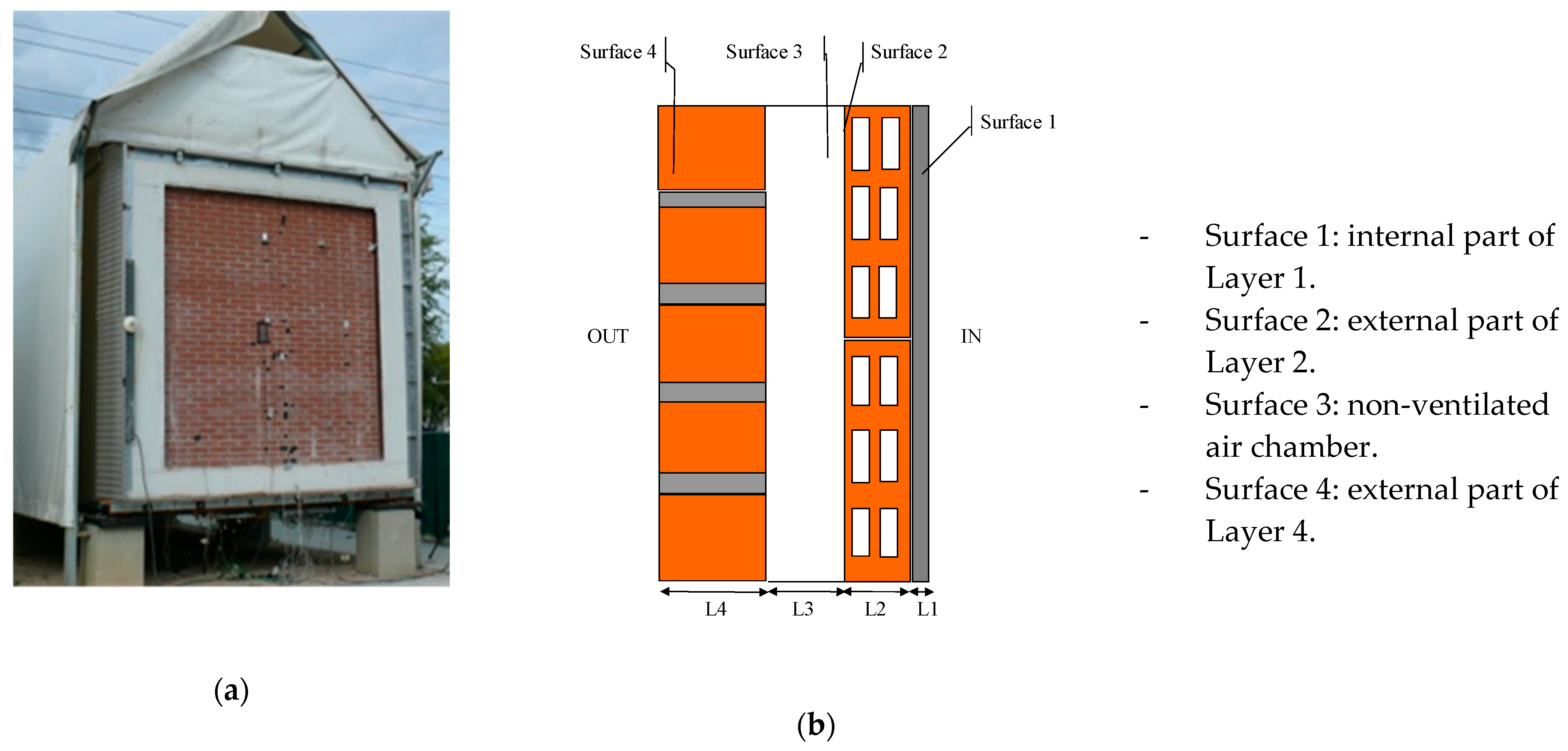 Sustainability 15 16737 g002