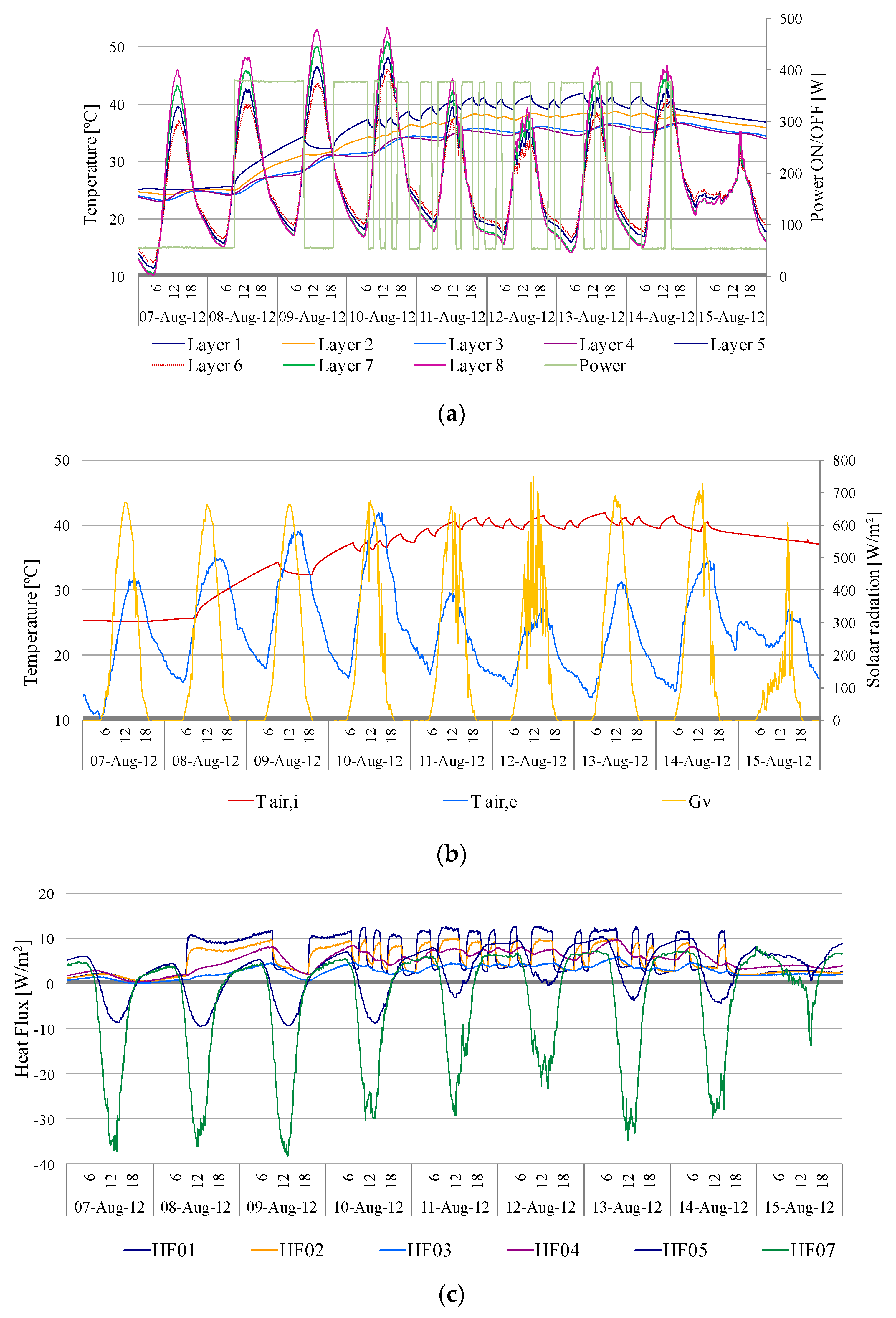 Sustainability 15 16737 g010
