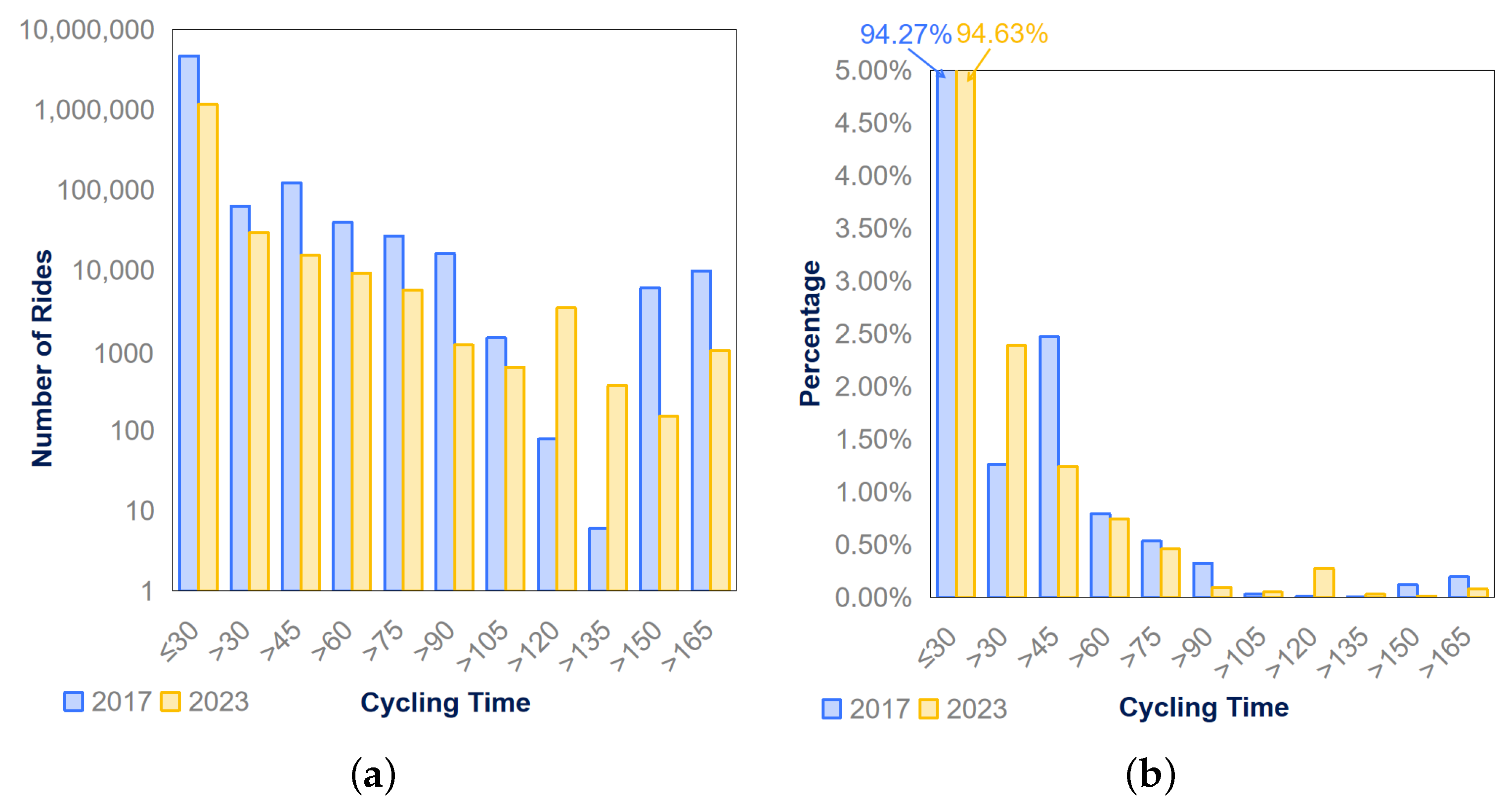 Sustainability 15 16738 g008