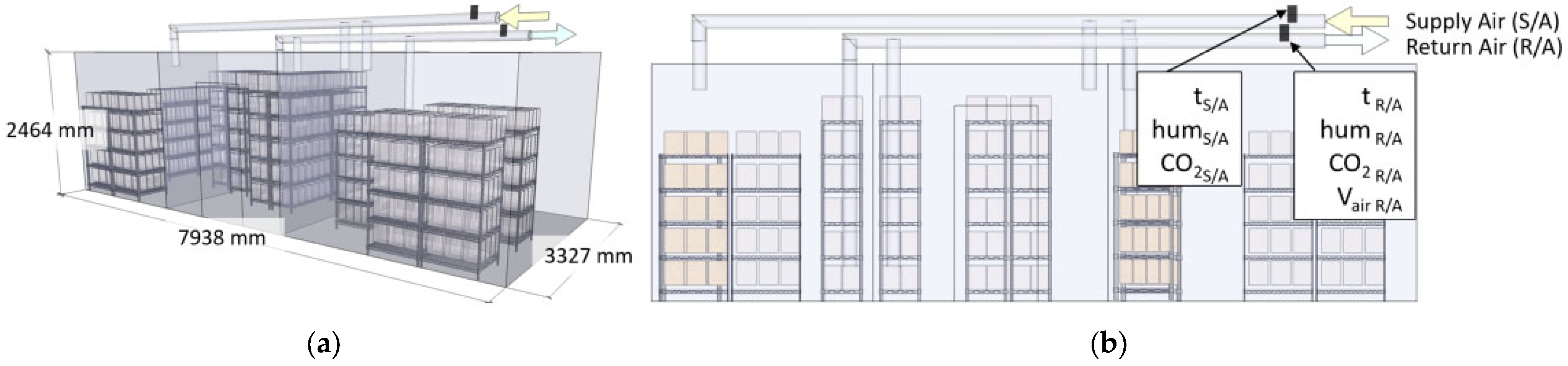 Sustainability 15 16740 g003