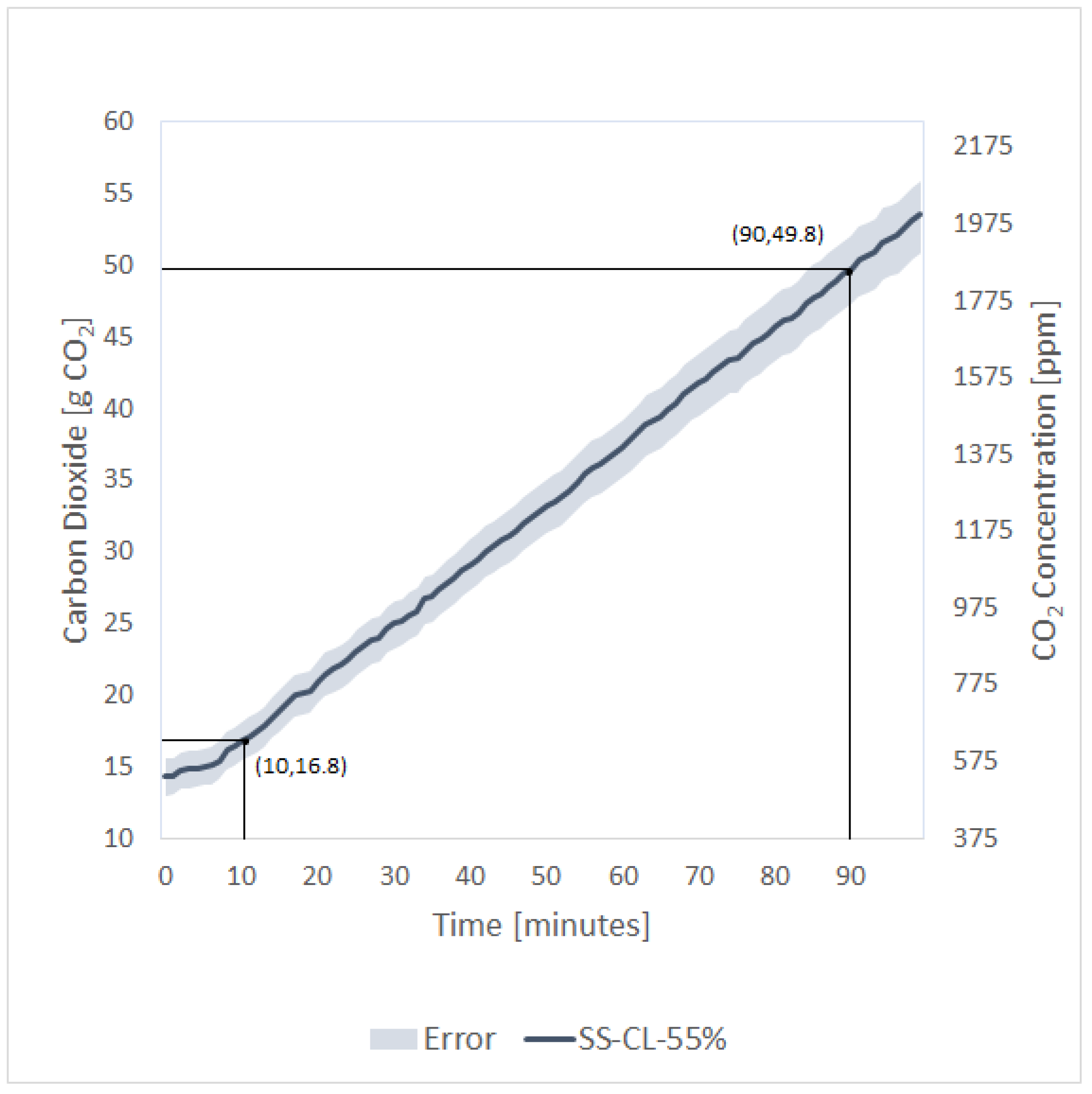 Sustainability 15 16740 g005