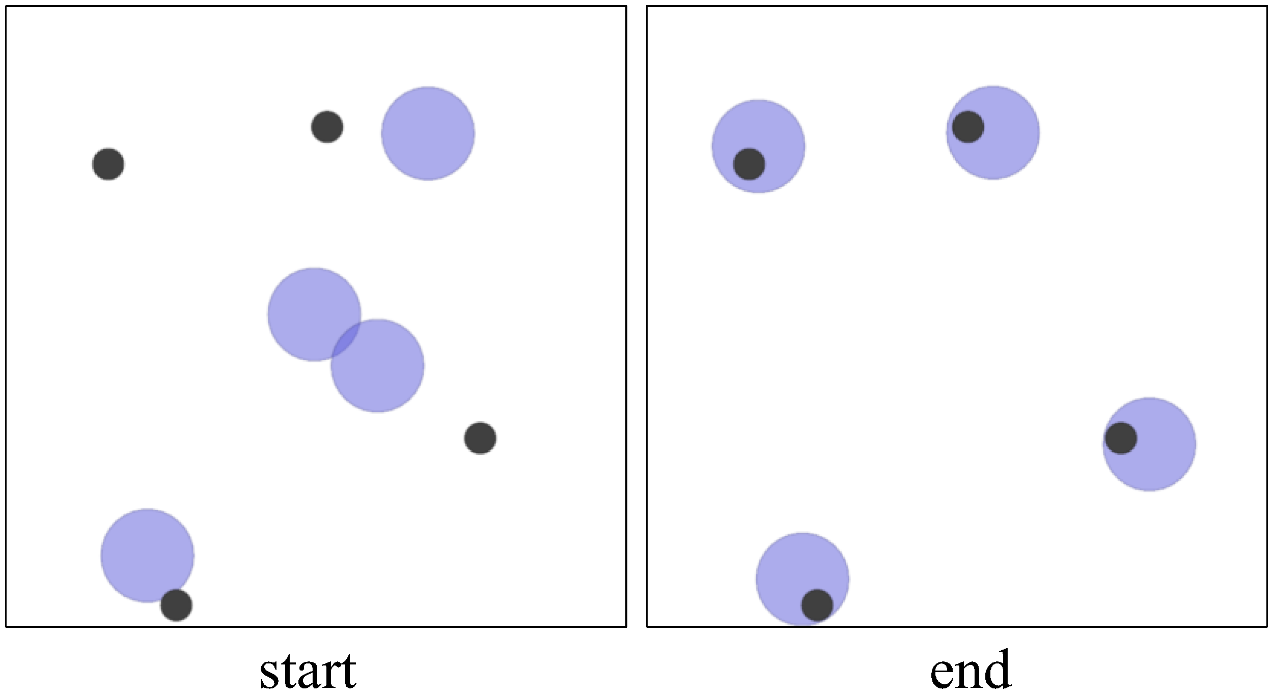 Sustainability 15 16741 g003