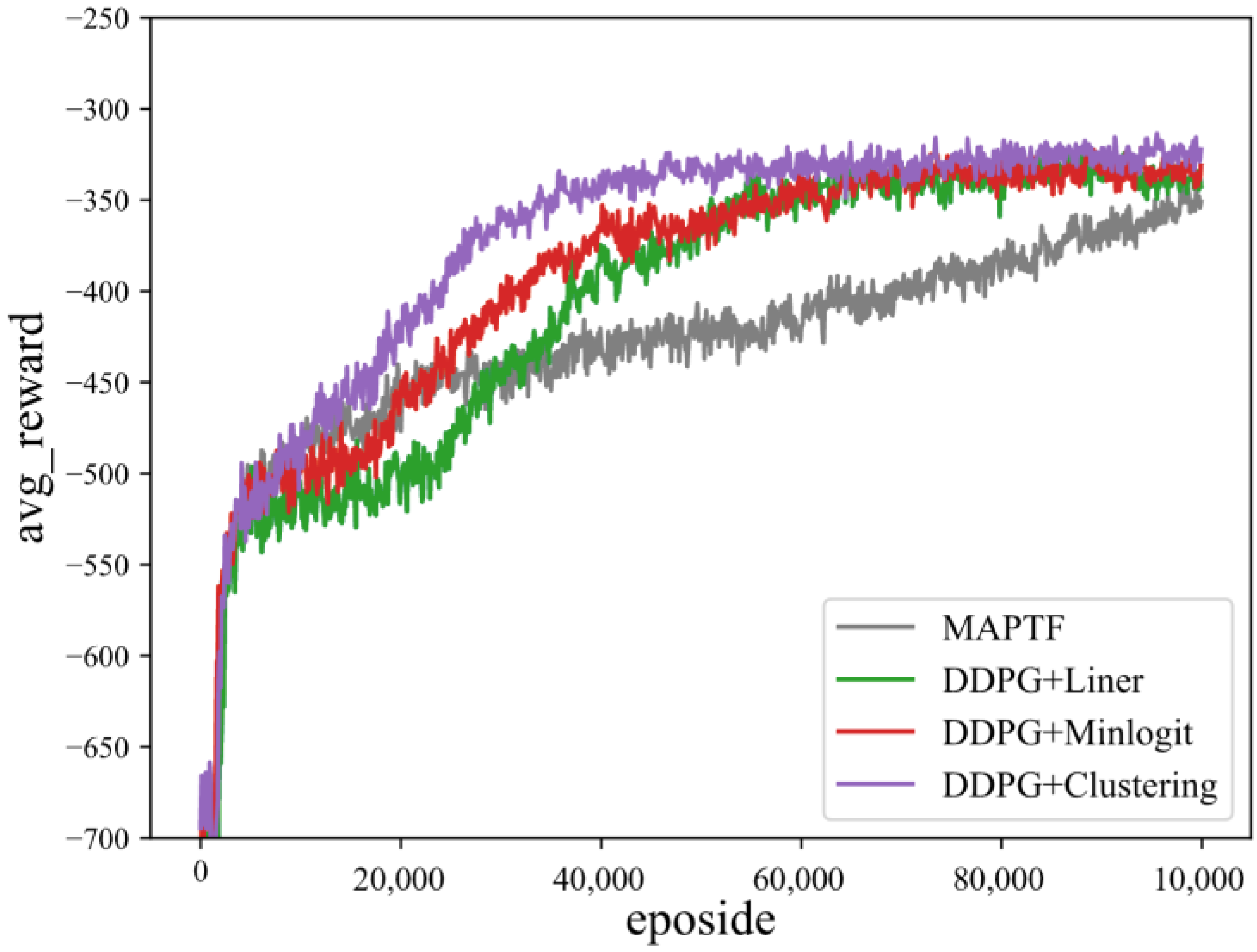 Sustainability 15 16741 g007