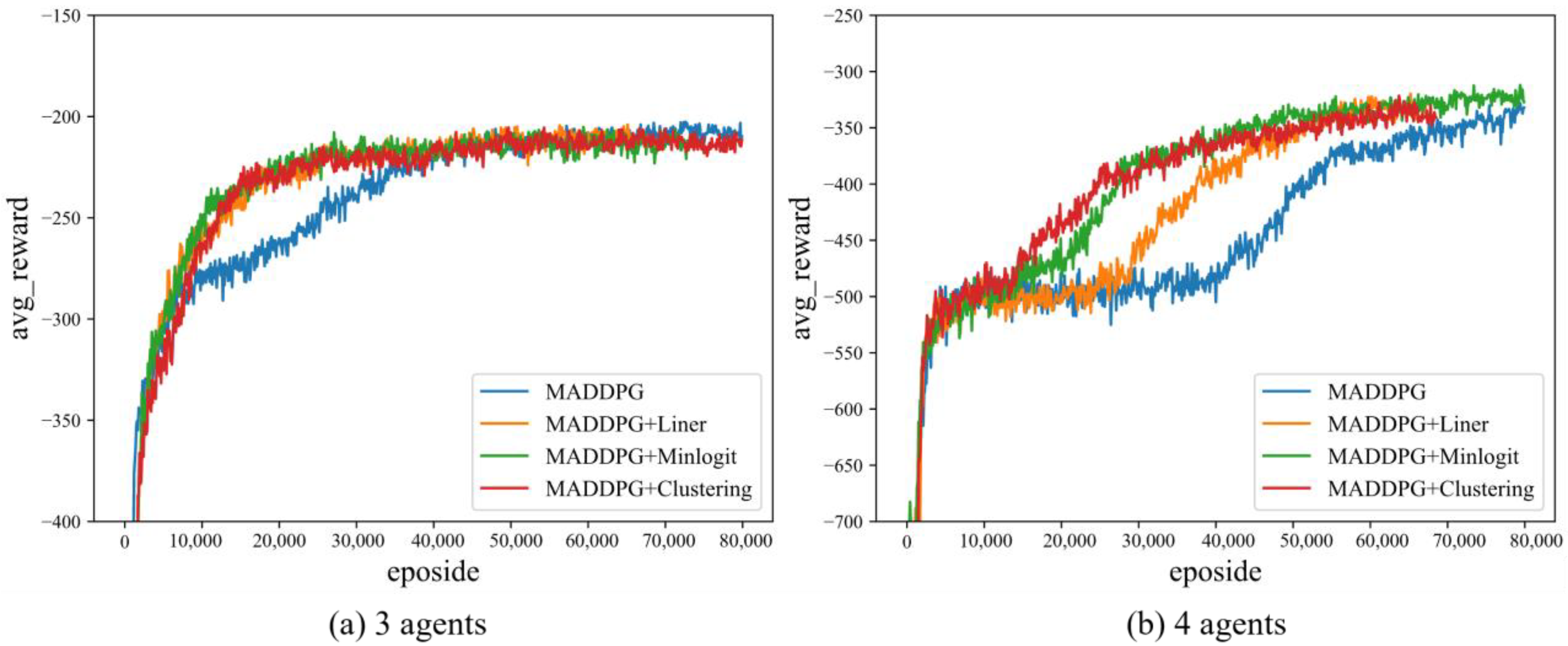 Sustainability 15 16741 g008