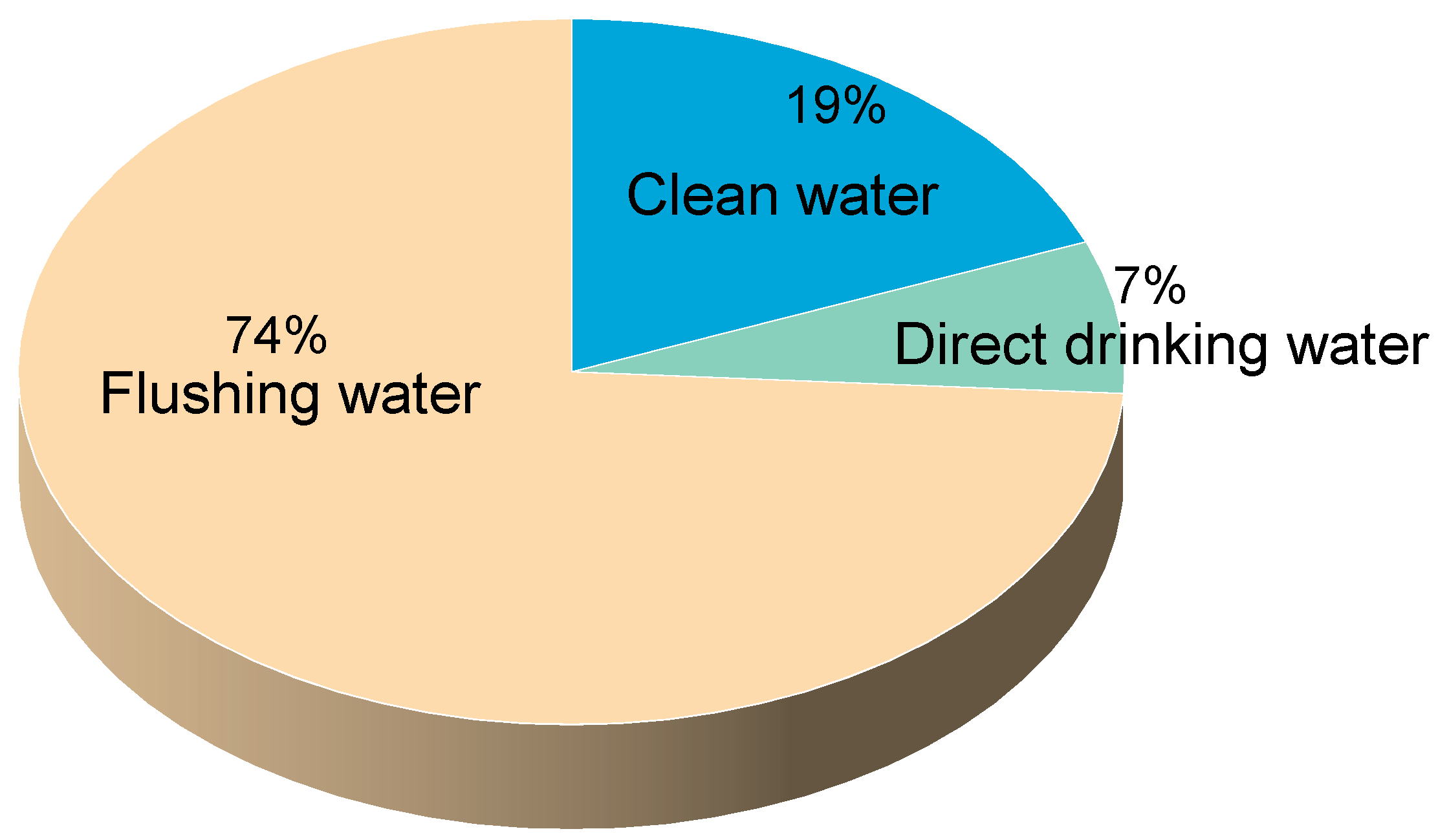 Sustainability 15 16744 g002