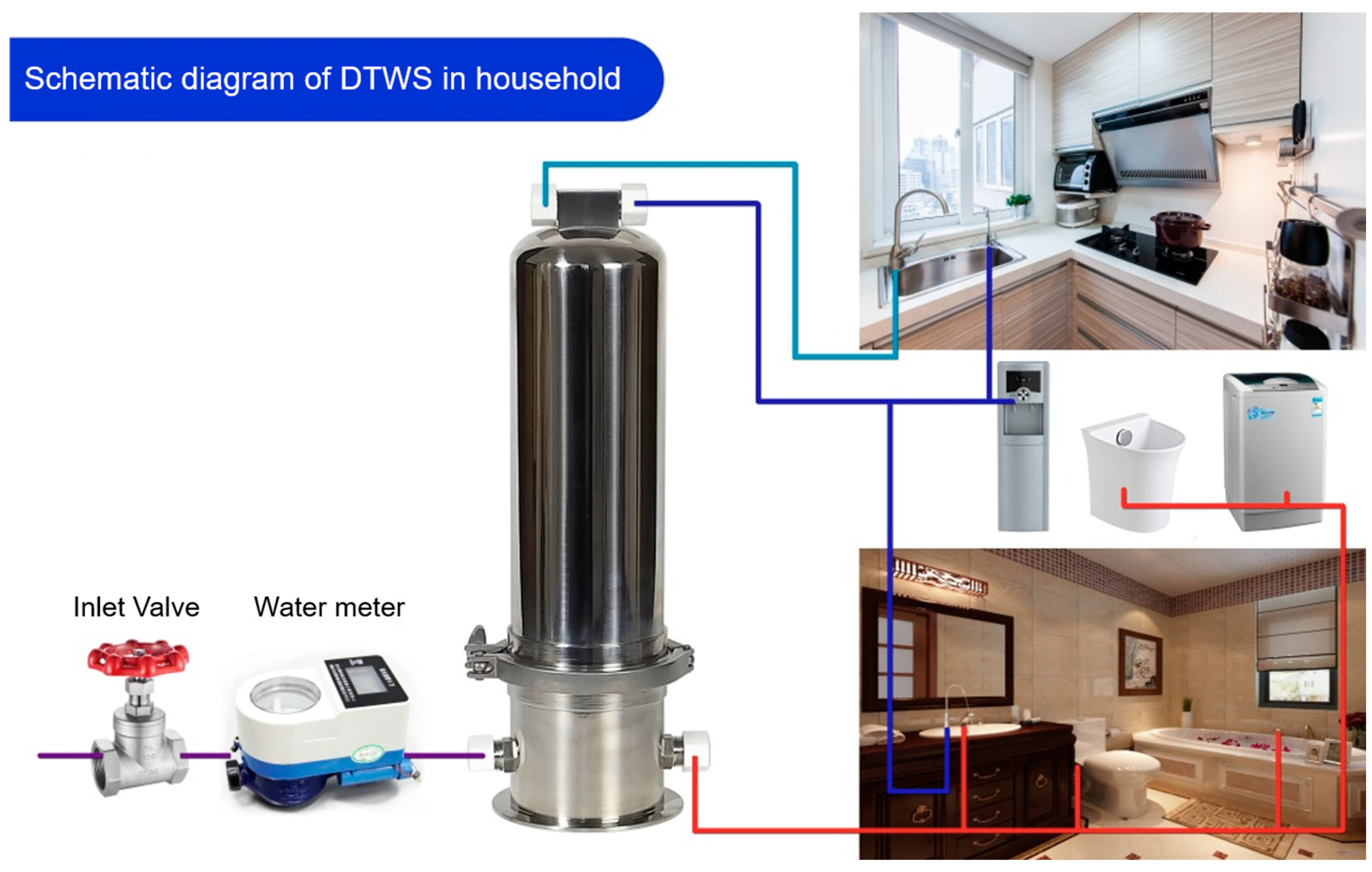 Sustainability 15 16744 g005