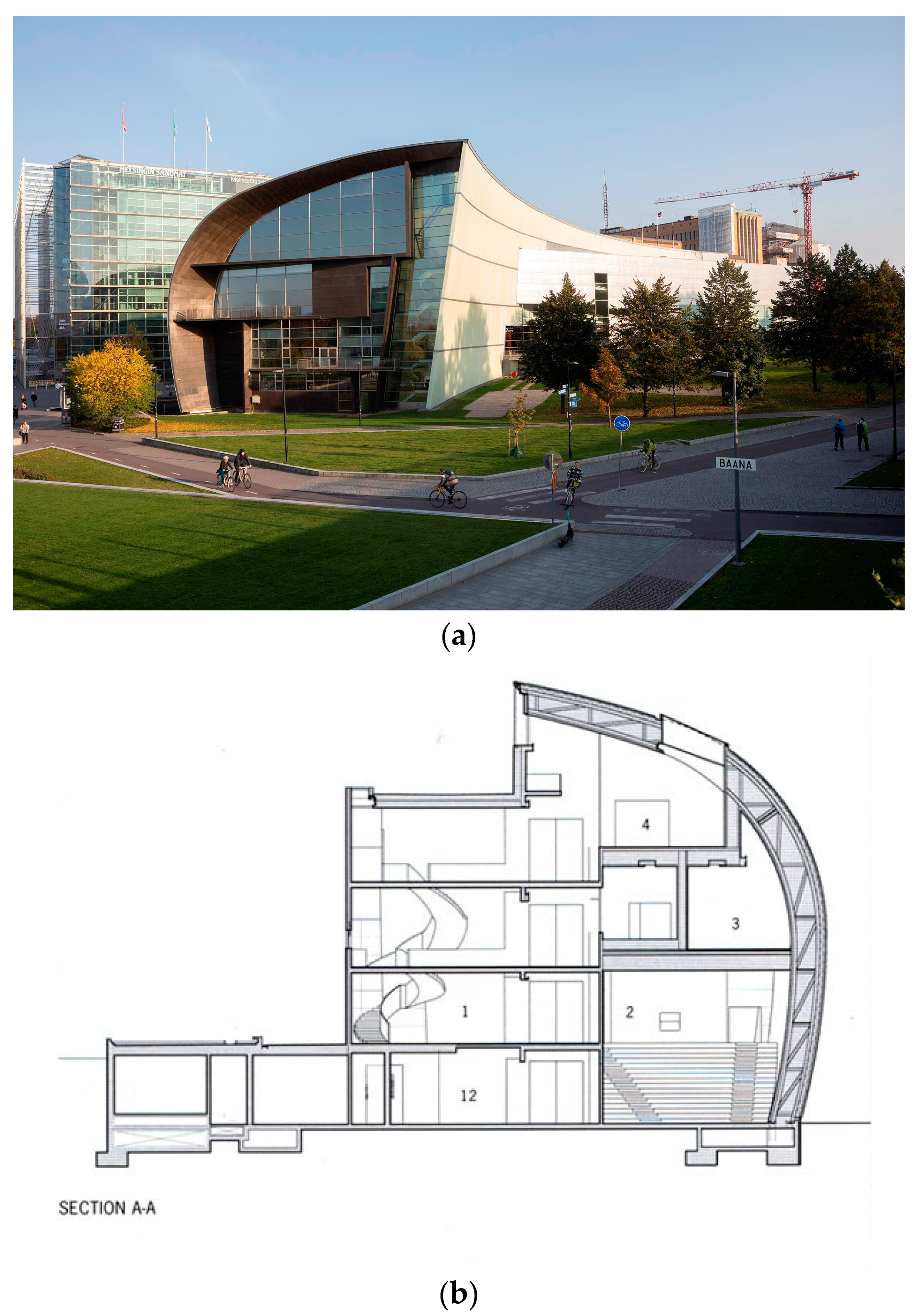 Sustainability 15 16746 g003