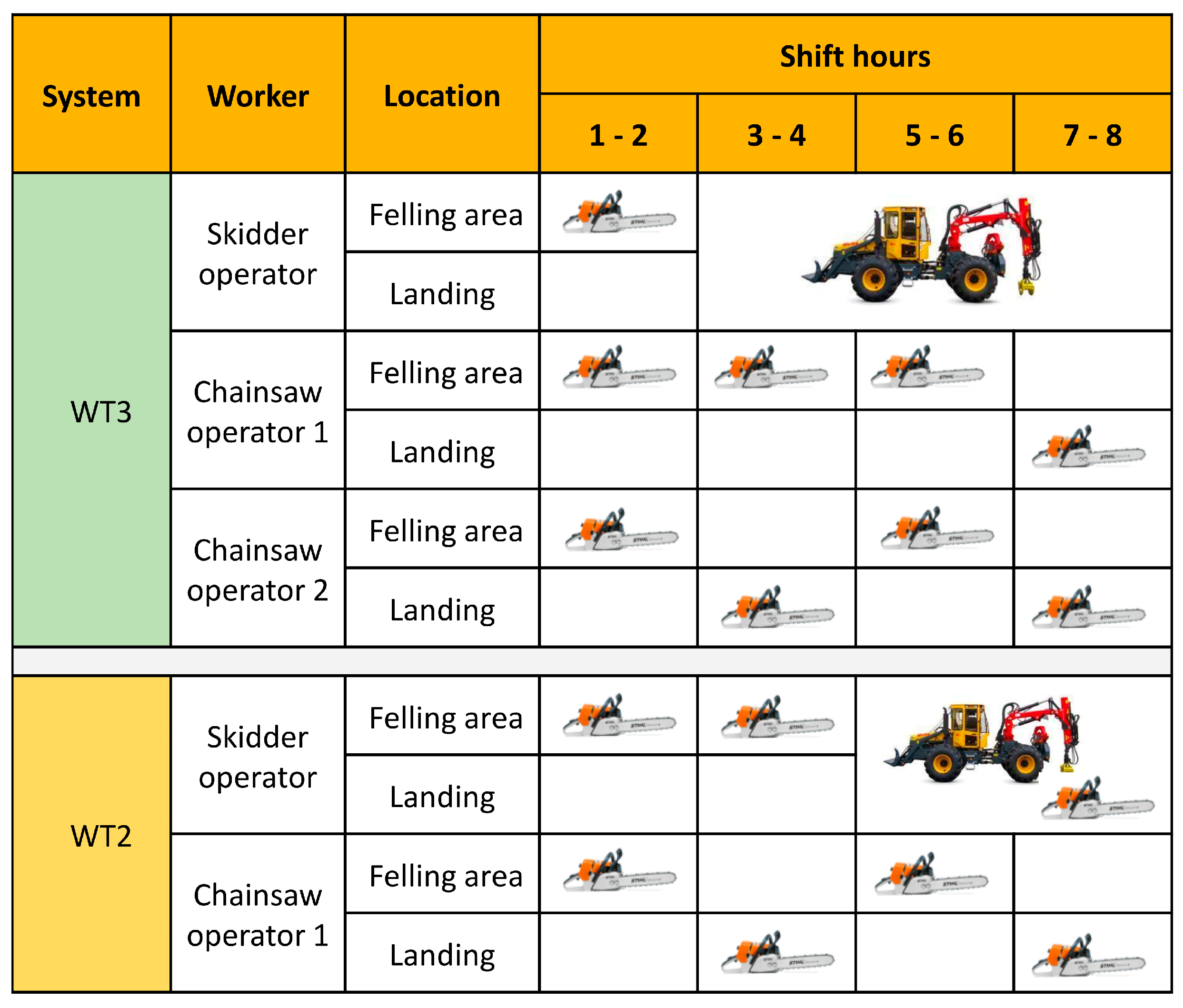 Sustainability 15 16749 g002