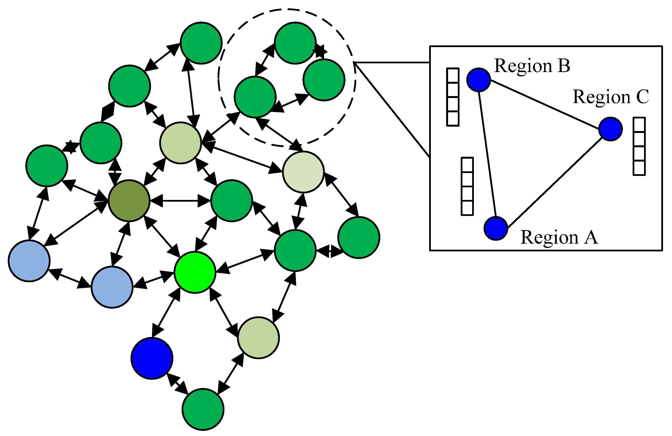 Sustainability 15 16750 g003