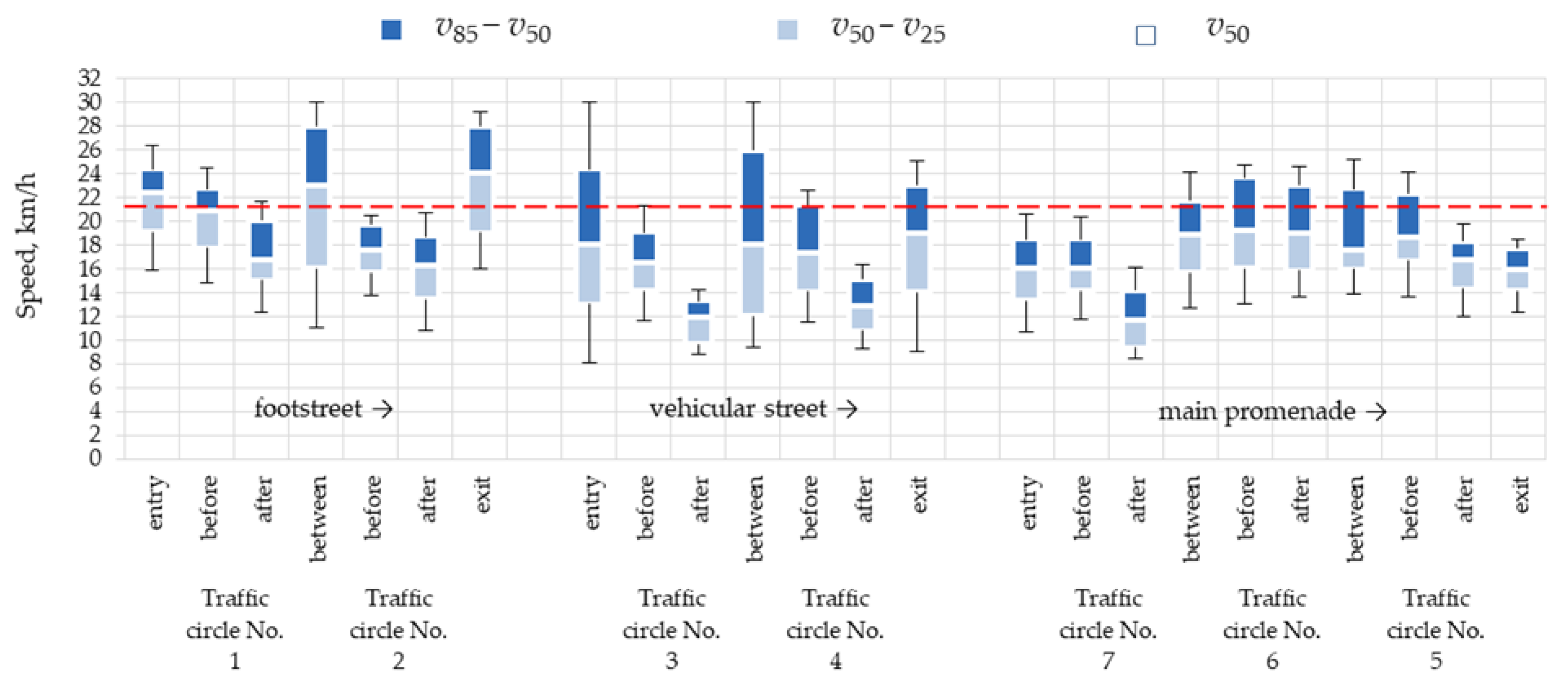 Sustainability 15 16751 g013