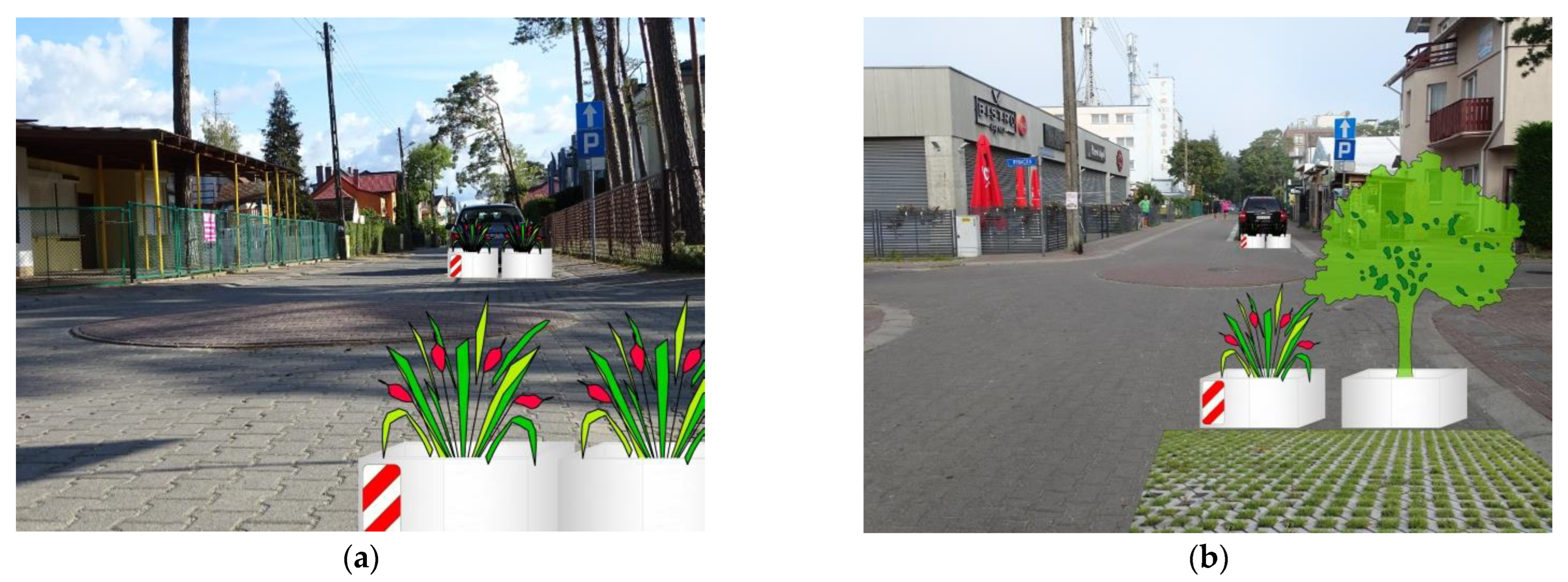 Sustainability 15 16751 g0a1