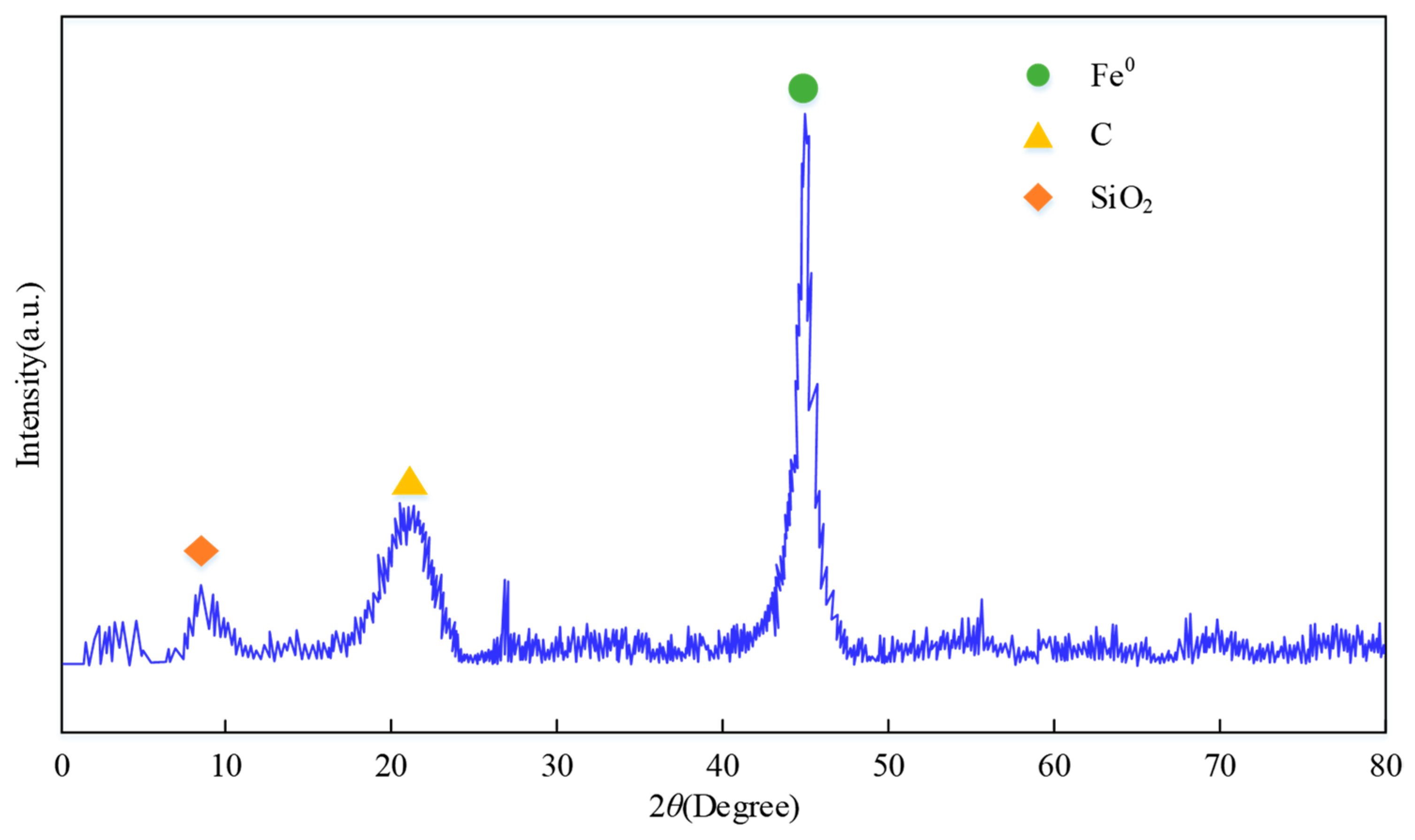 Sustainability 15 16753 g004