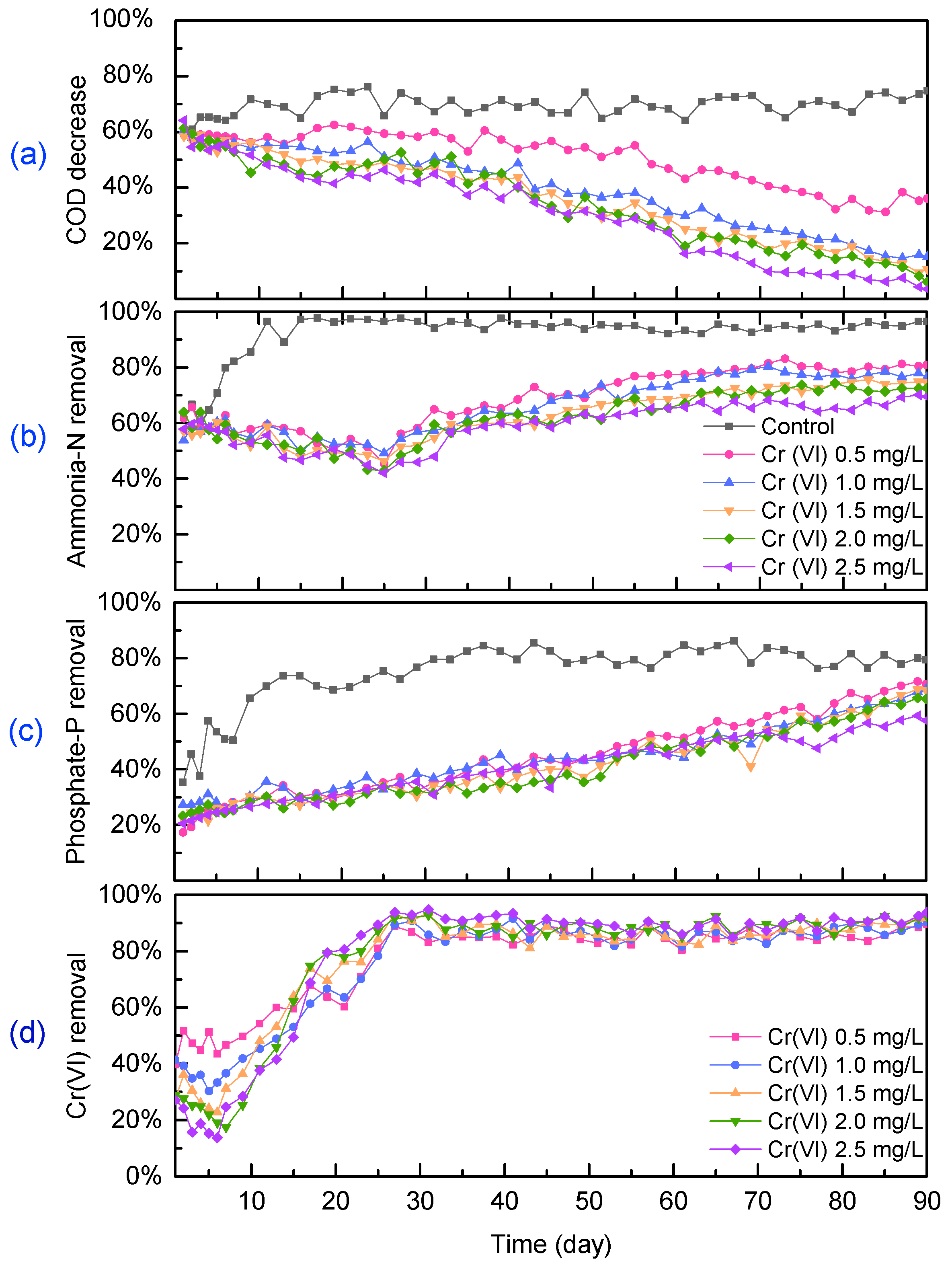 Sustainability 15 16754 g001