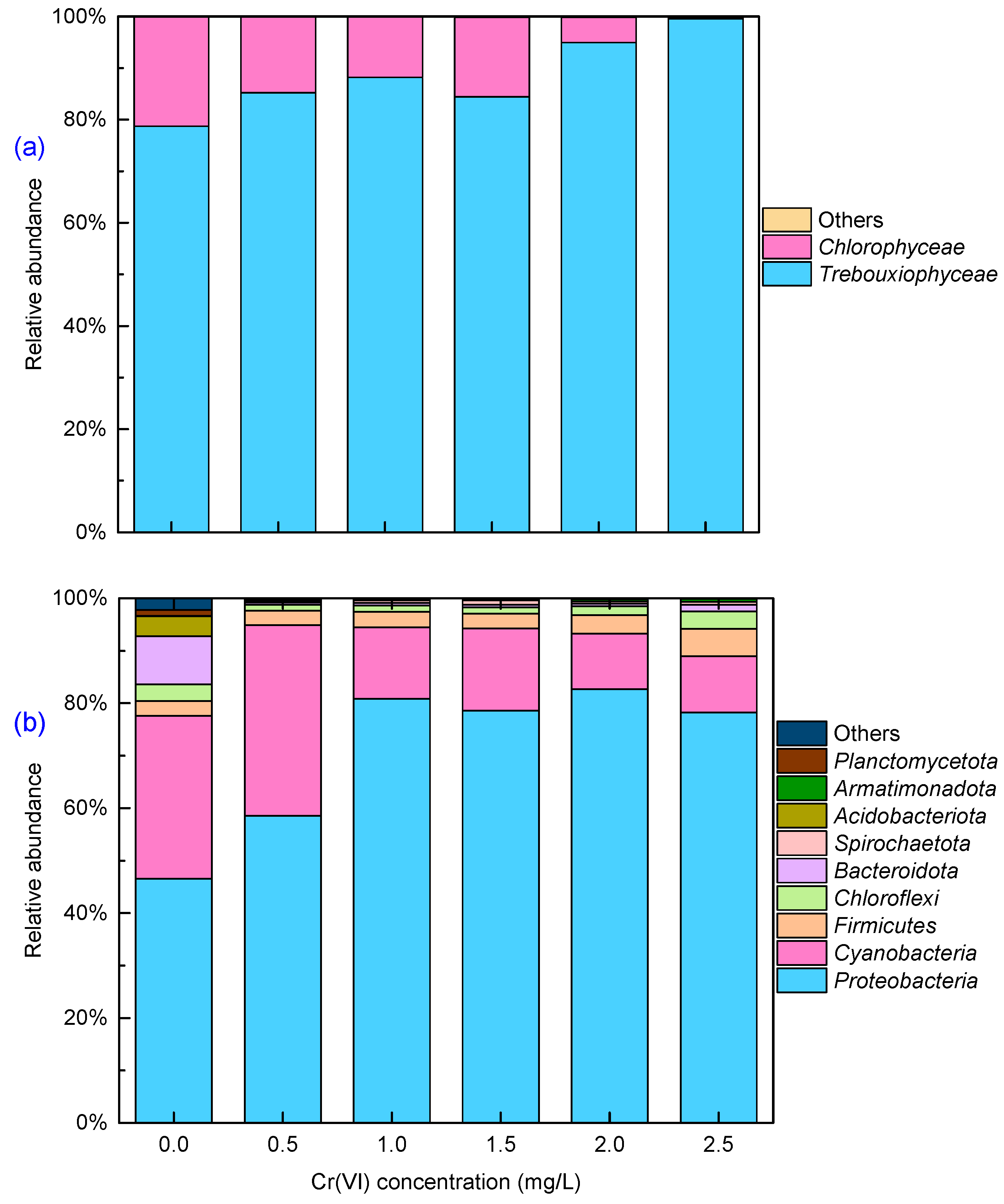 Sustainability 15 16754 g002