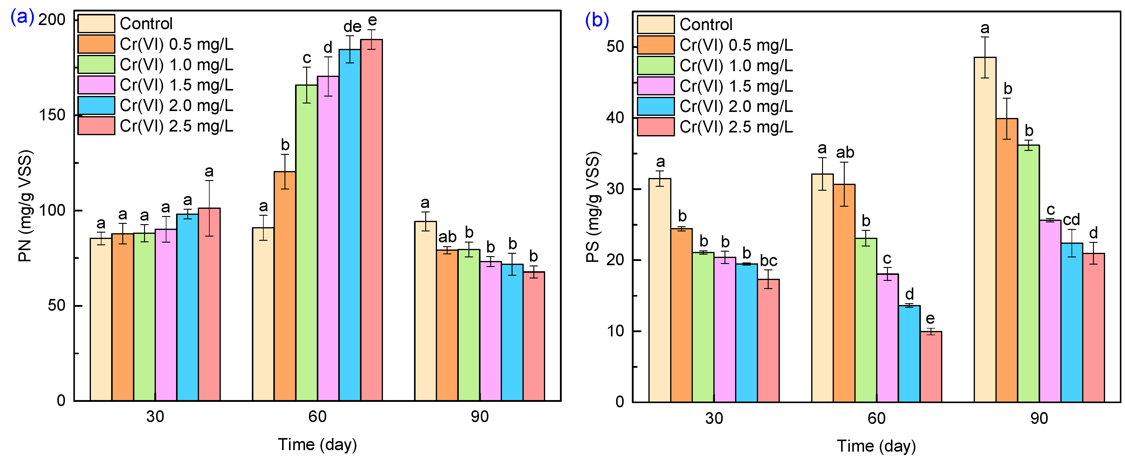 Sustainability 15 16754 g004