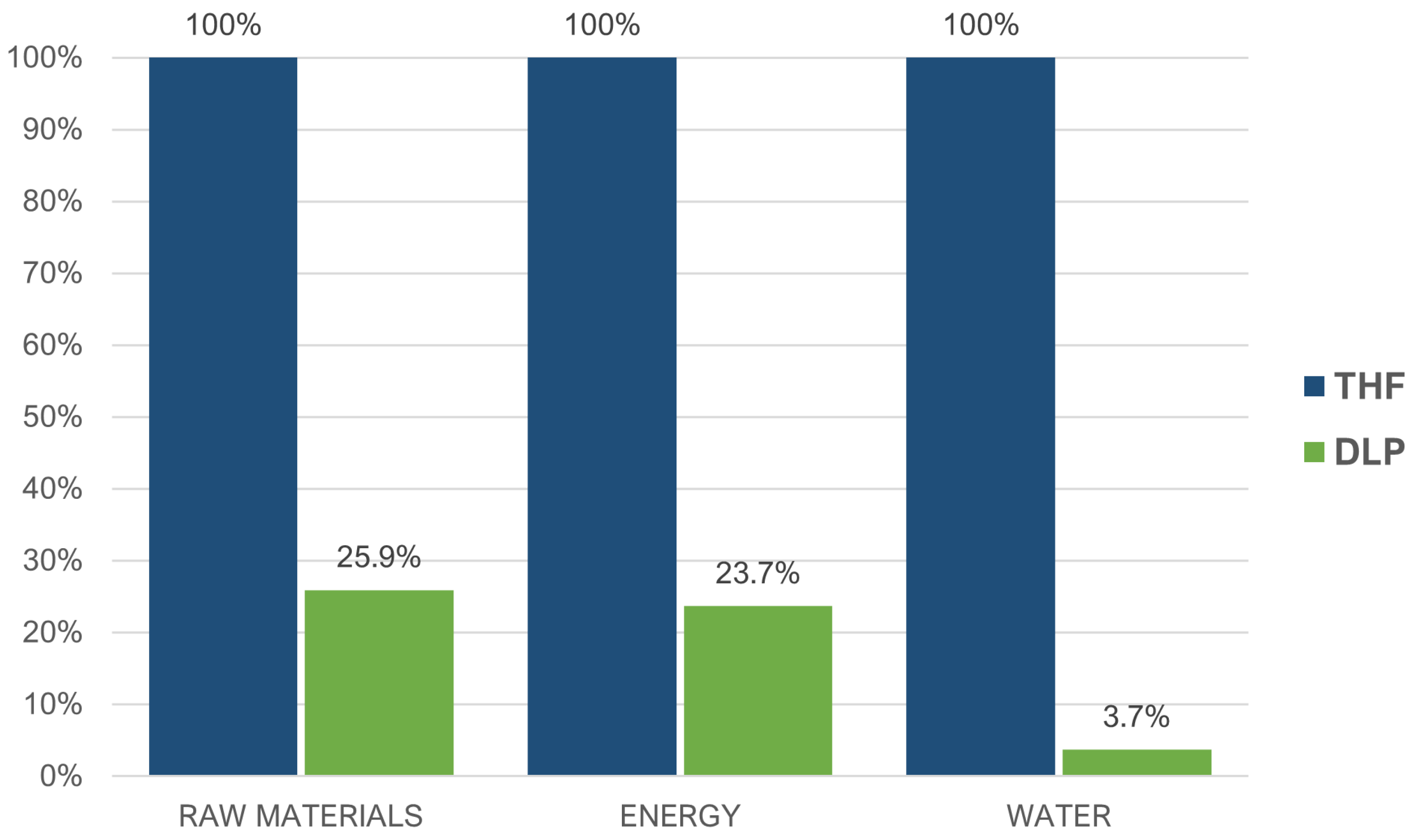 Sustainability 15 16757 g009