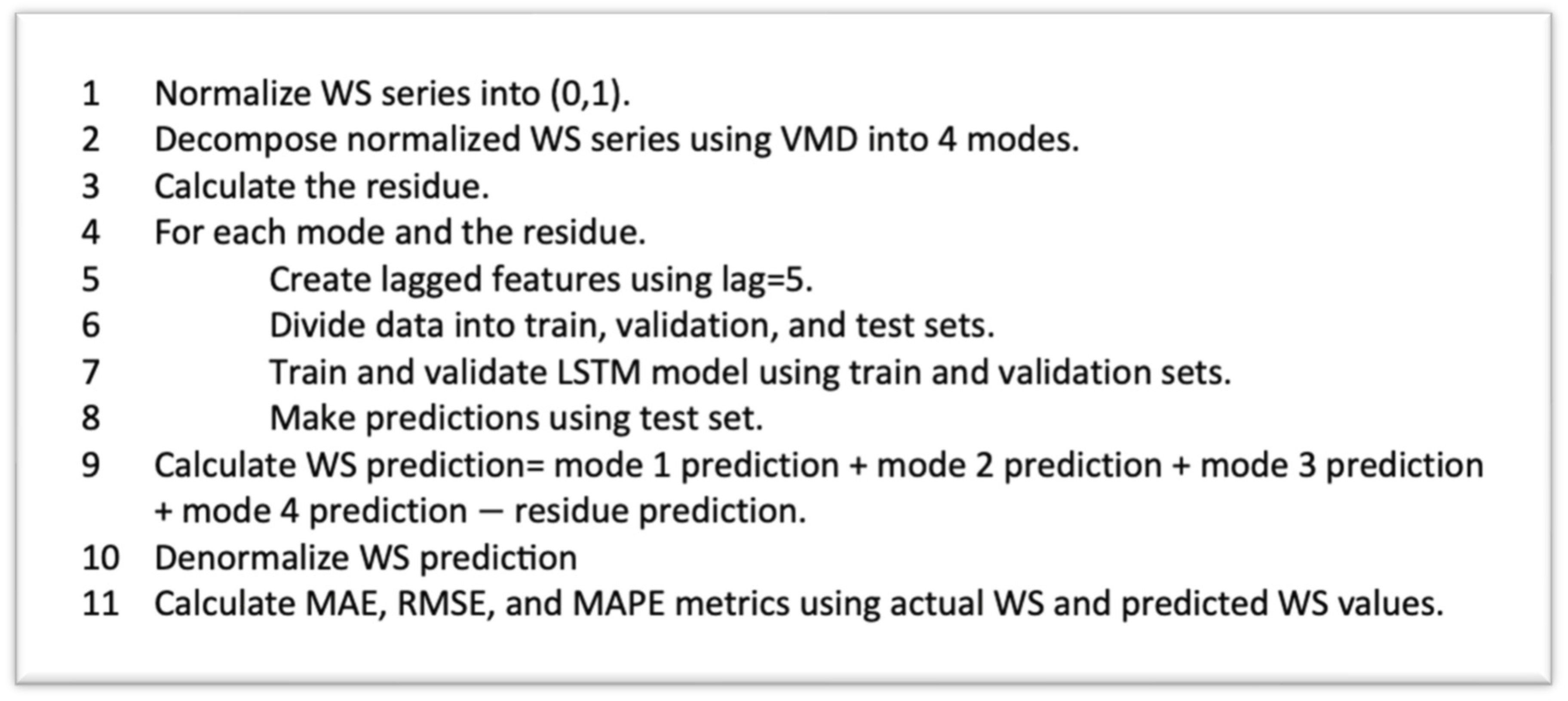 Sustainability 15 16759 g011