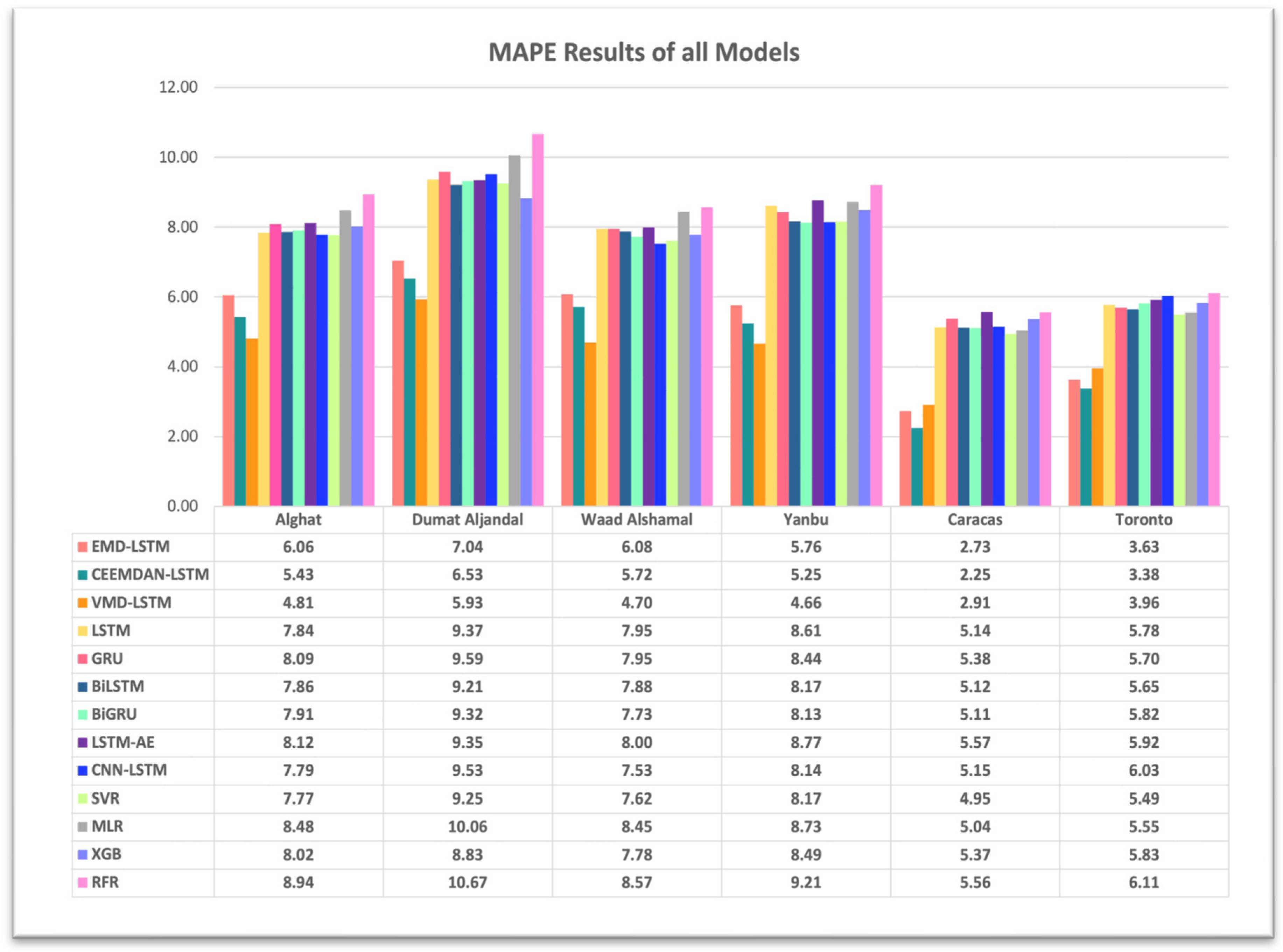 Sustainability 15 16759 g023
