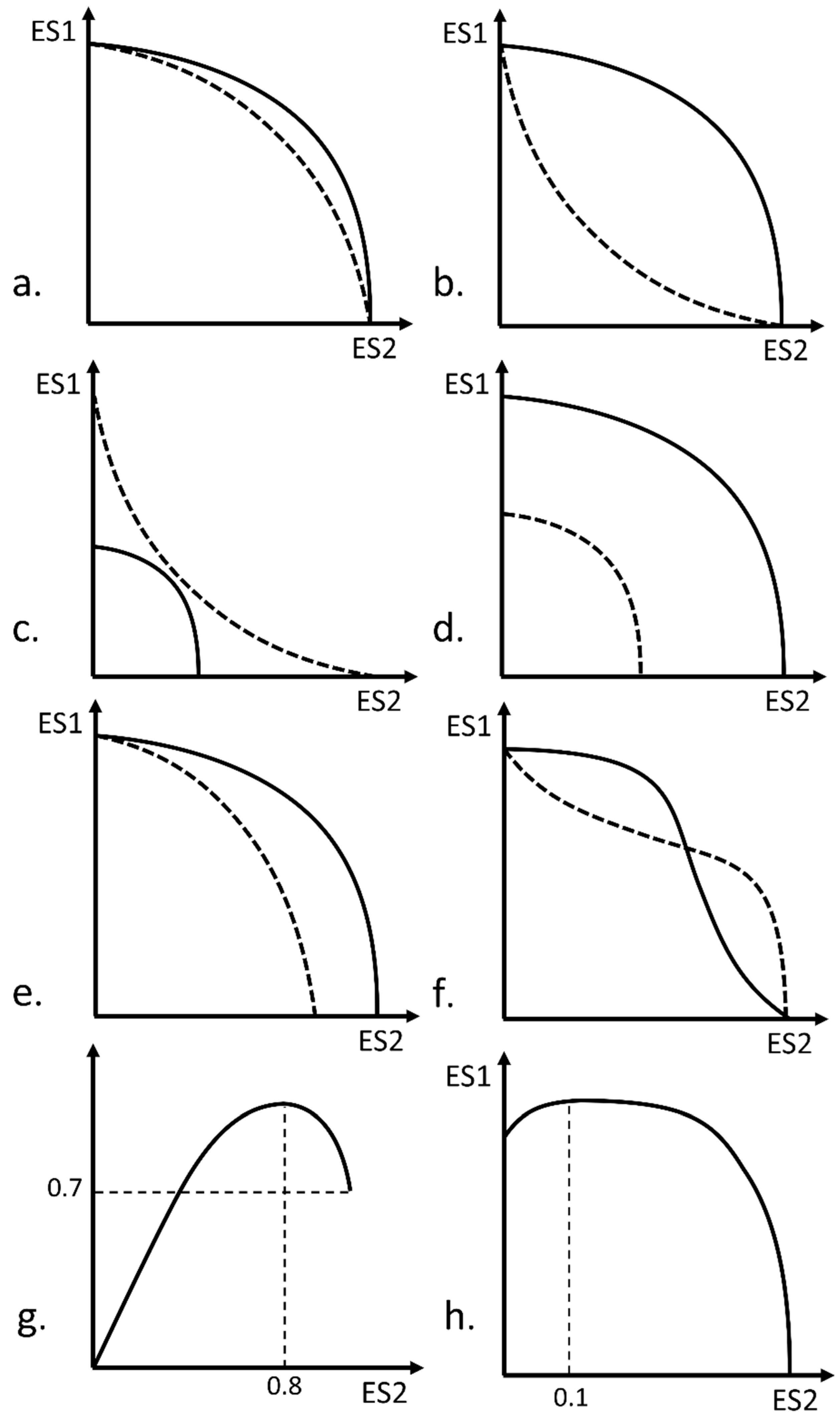Sustainability 15 16763 g002