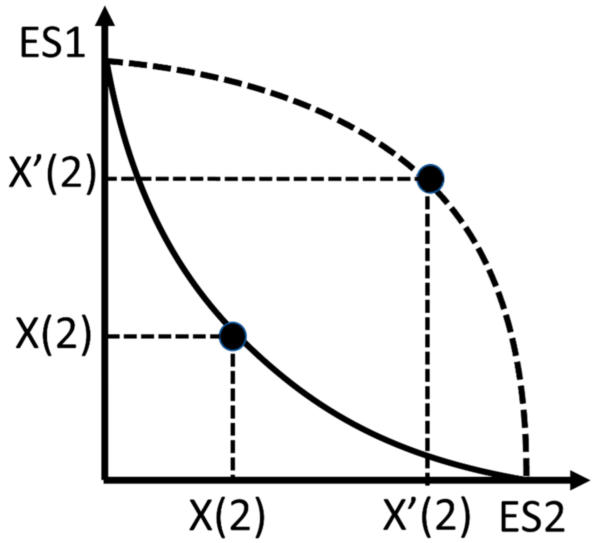 Sustainability 15 16763 g004
