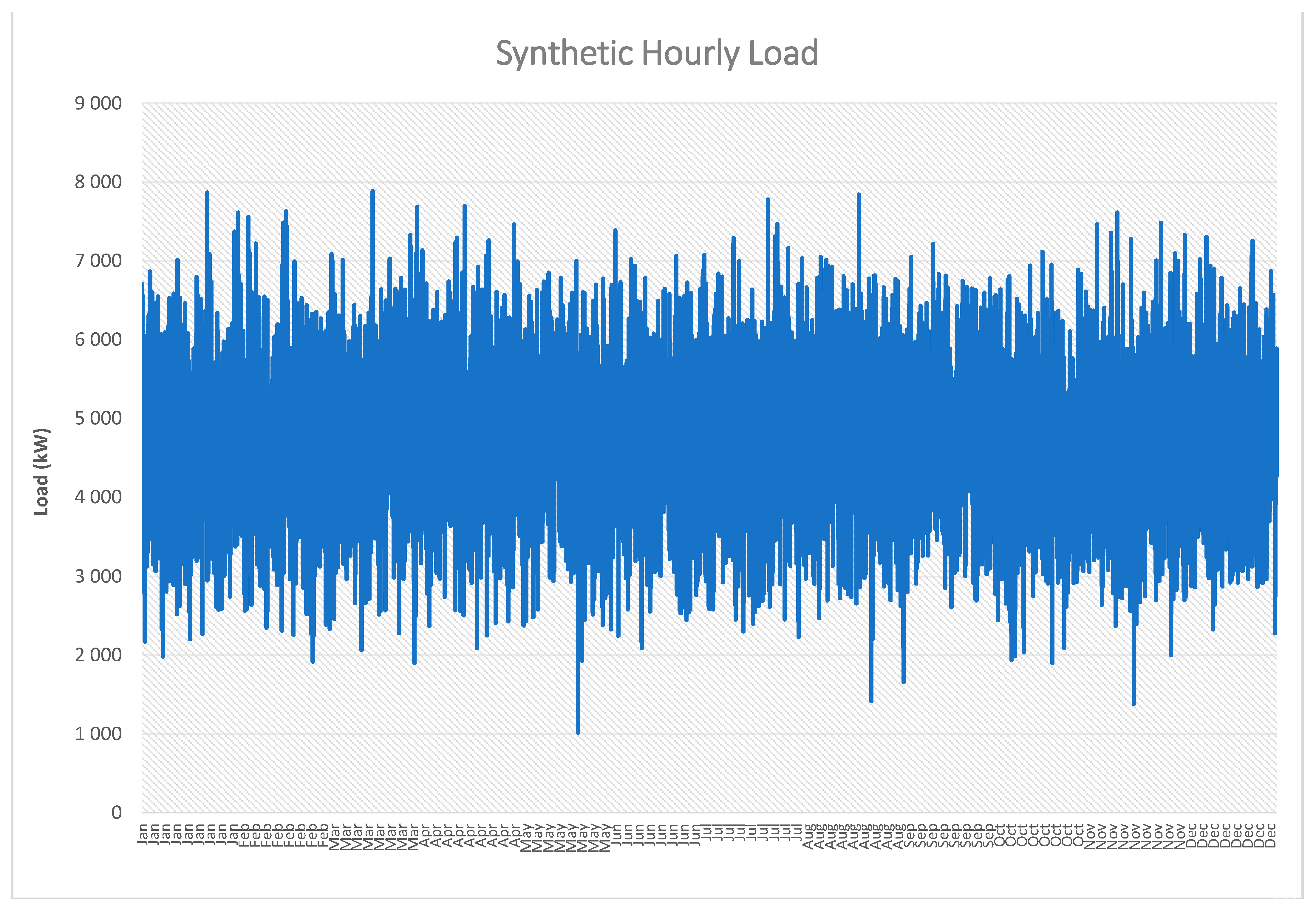 Sustainability 15 16766 g005