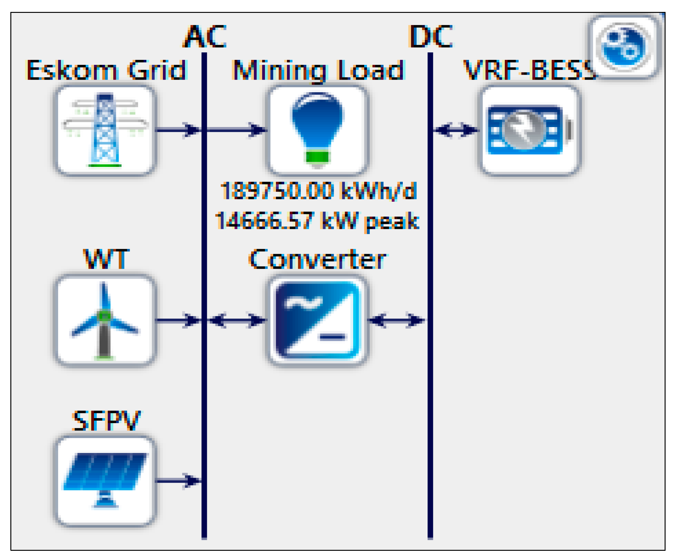Sustainability 15 16766 g010