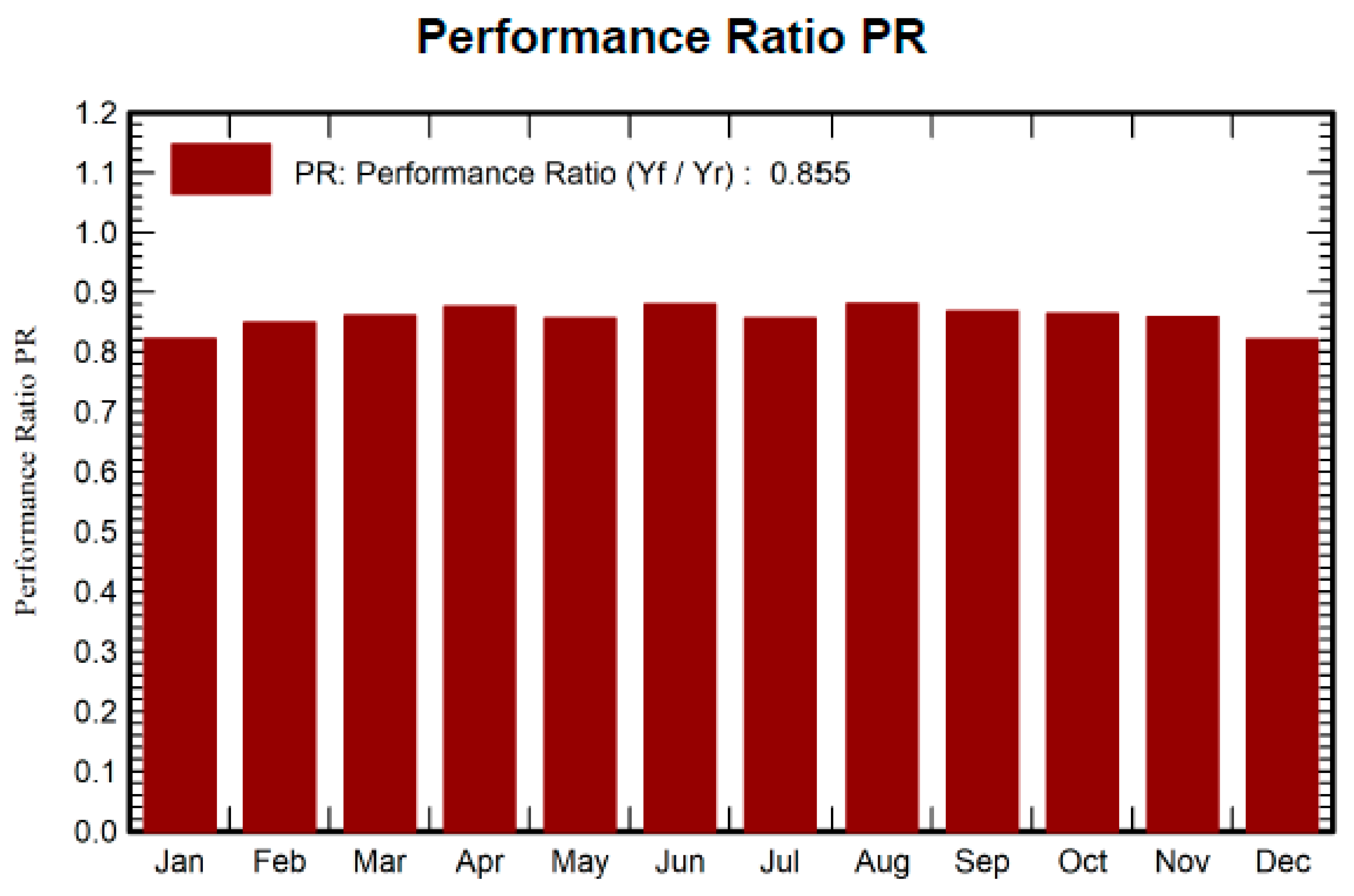 Sustainability 15 16766 g011