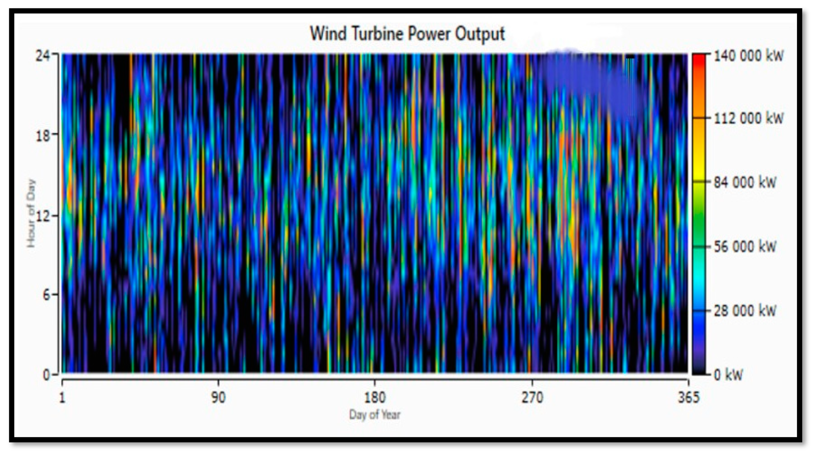 Sustainability 15 16766 g013