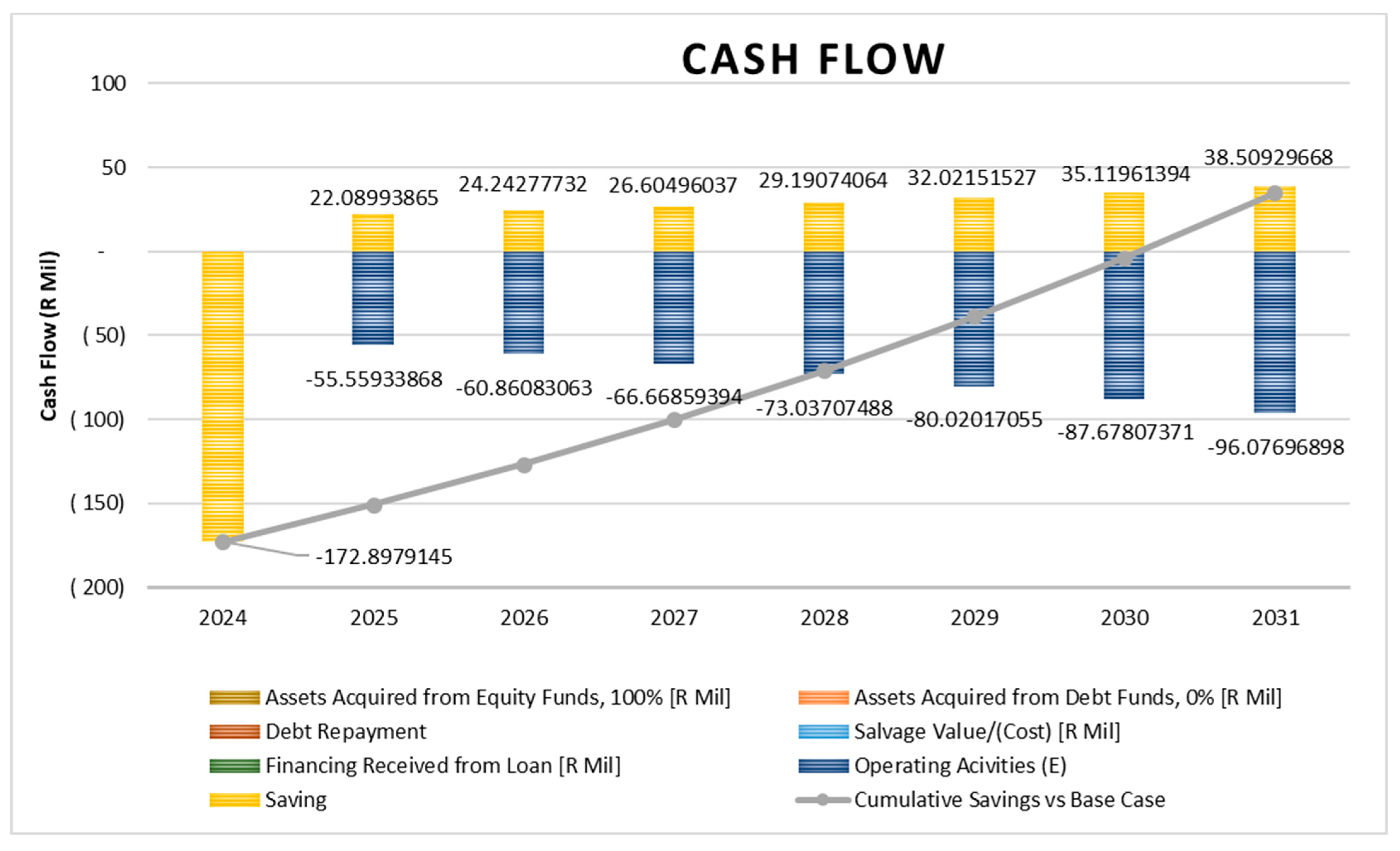 Sustainability 15 16766 g015