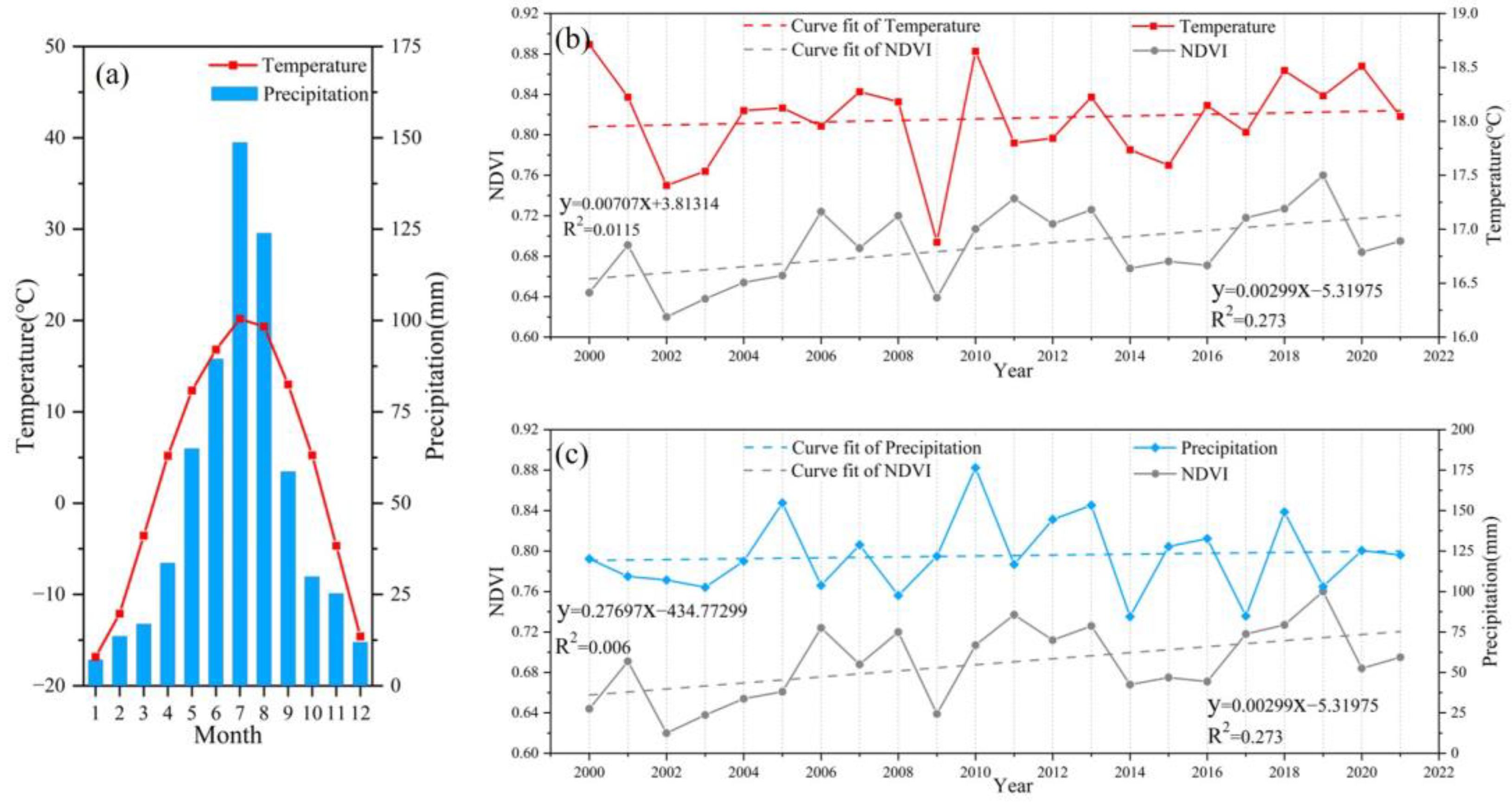 Sustainability 15 16768 g002