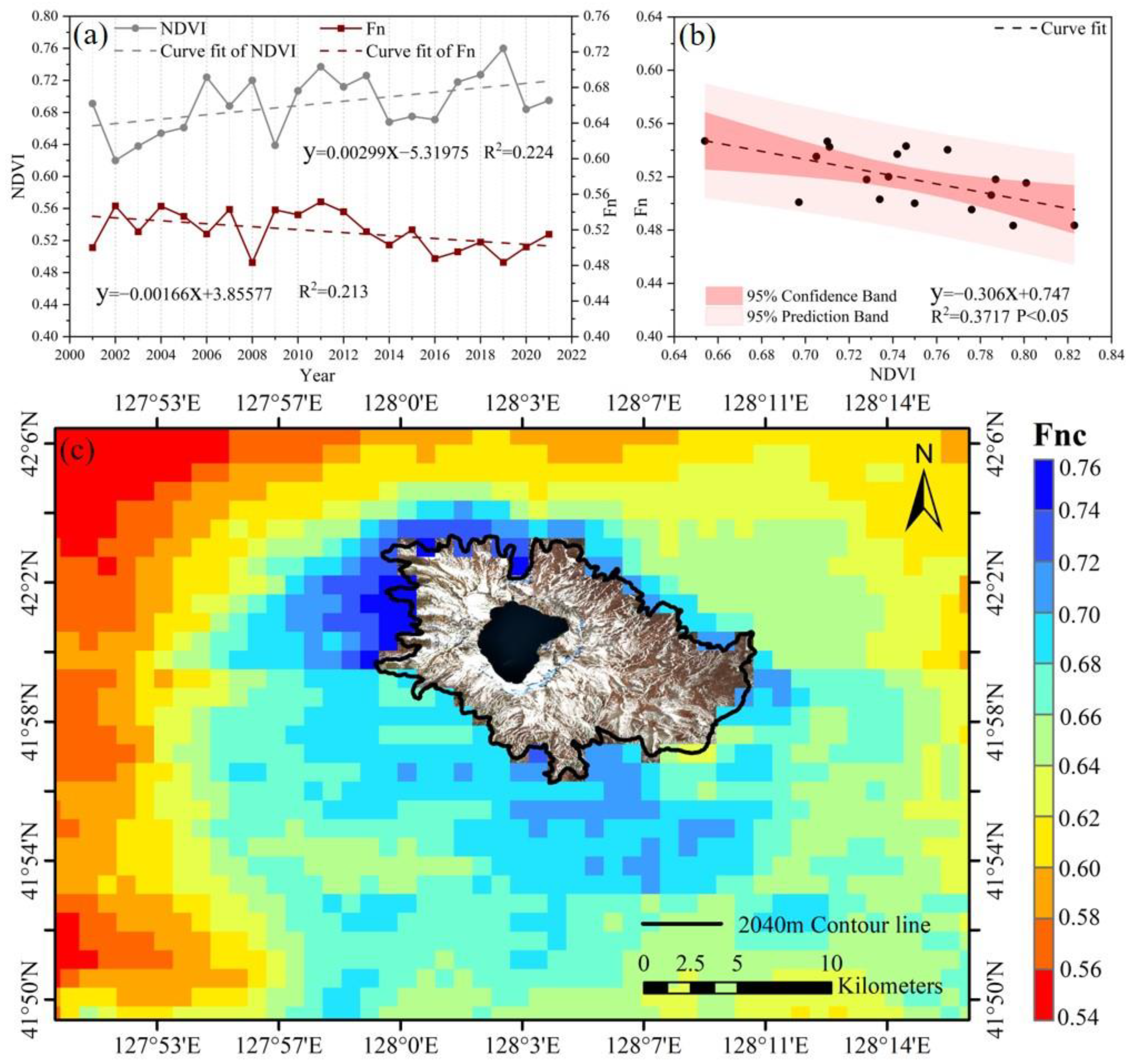 Sustainability 15 16768 g004