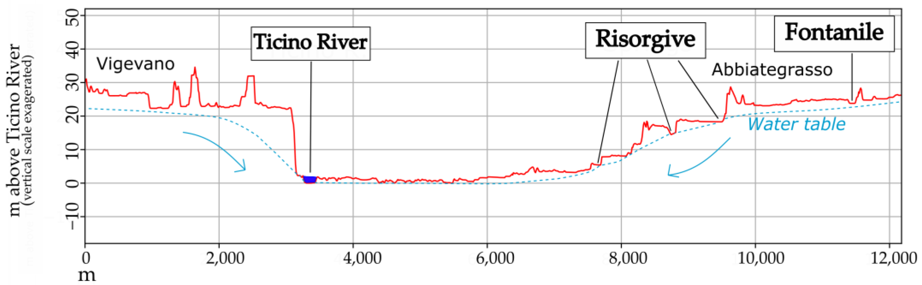 Sustainability 15 16771 g003