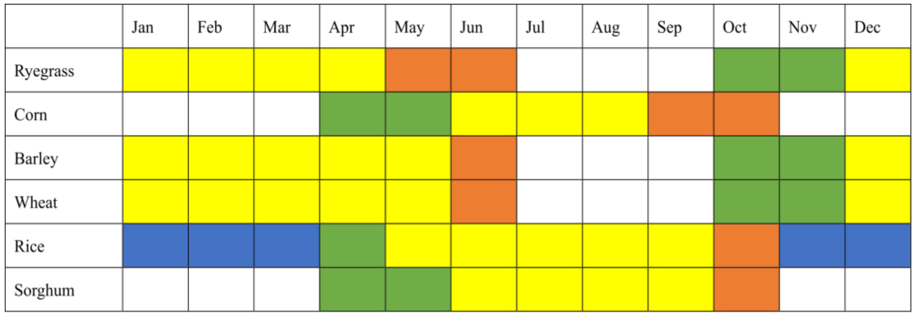 Sustainability 15 16771 g004
