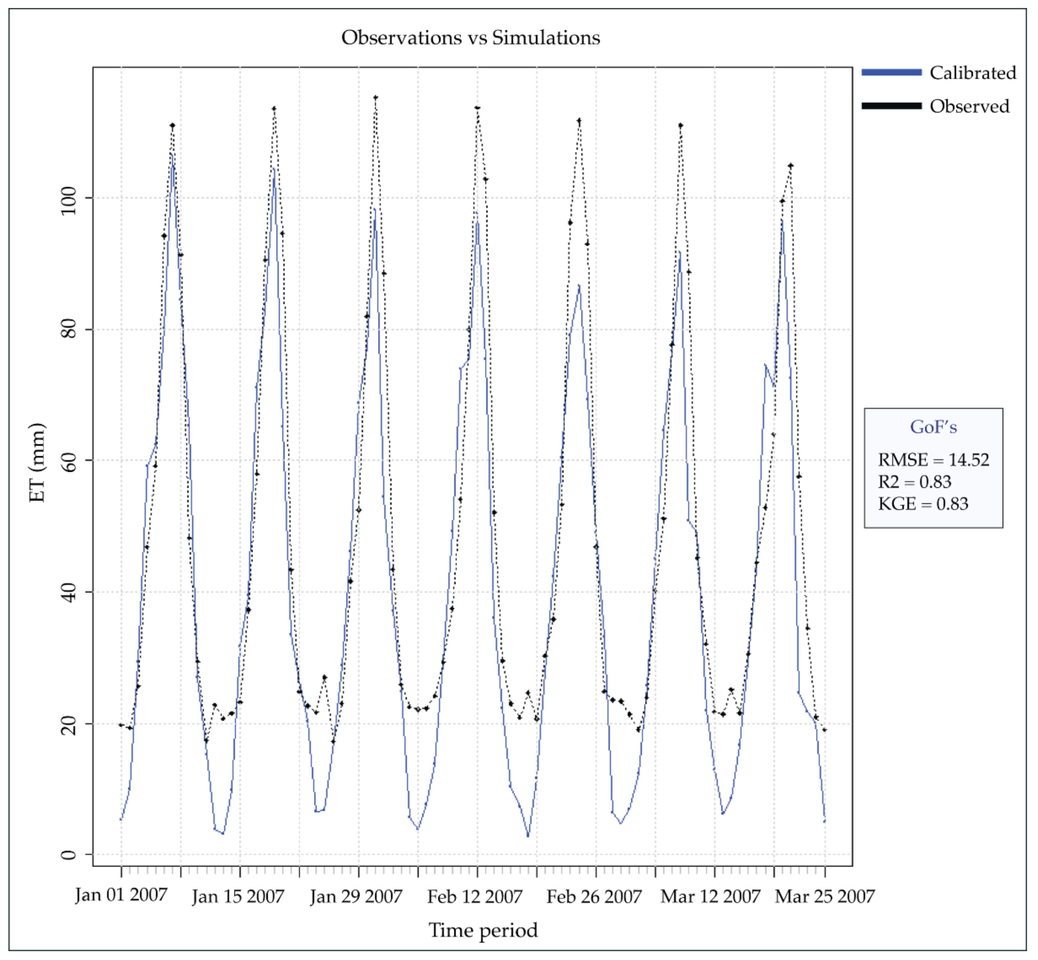 Sustainability 15 16771 g009