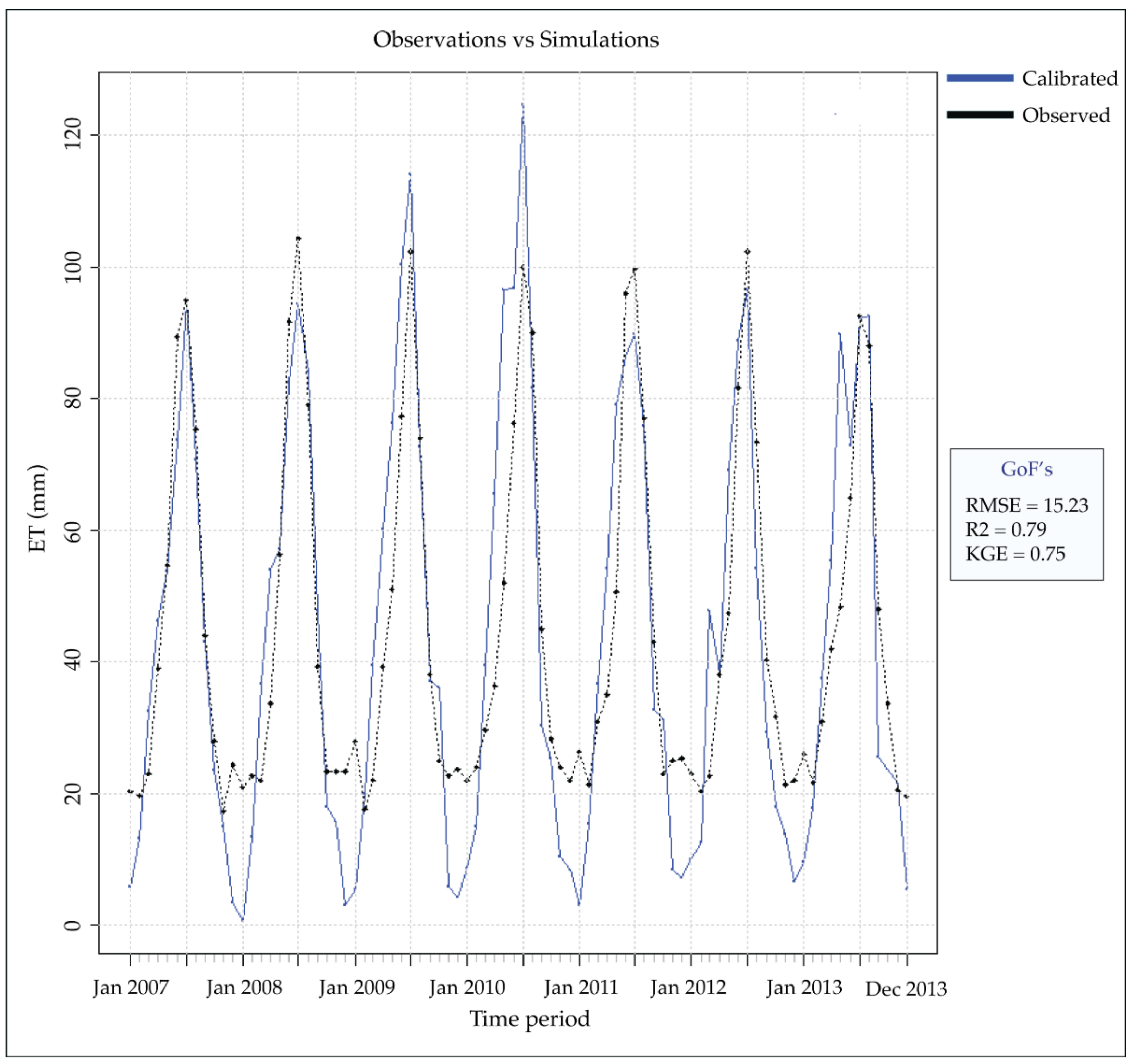 Sustainability 15 16771 g010